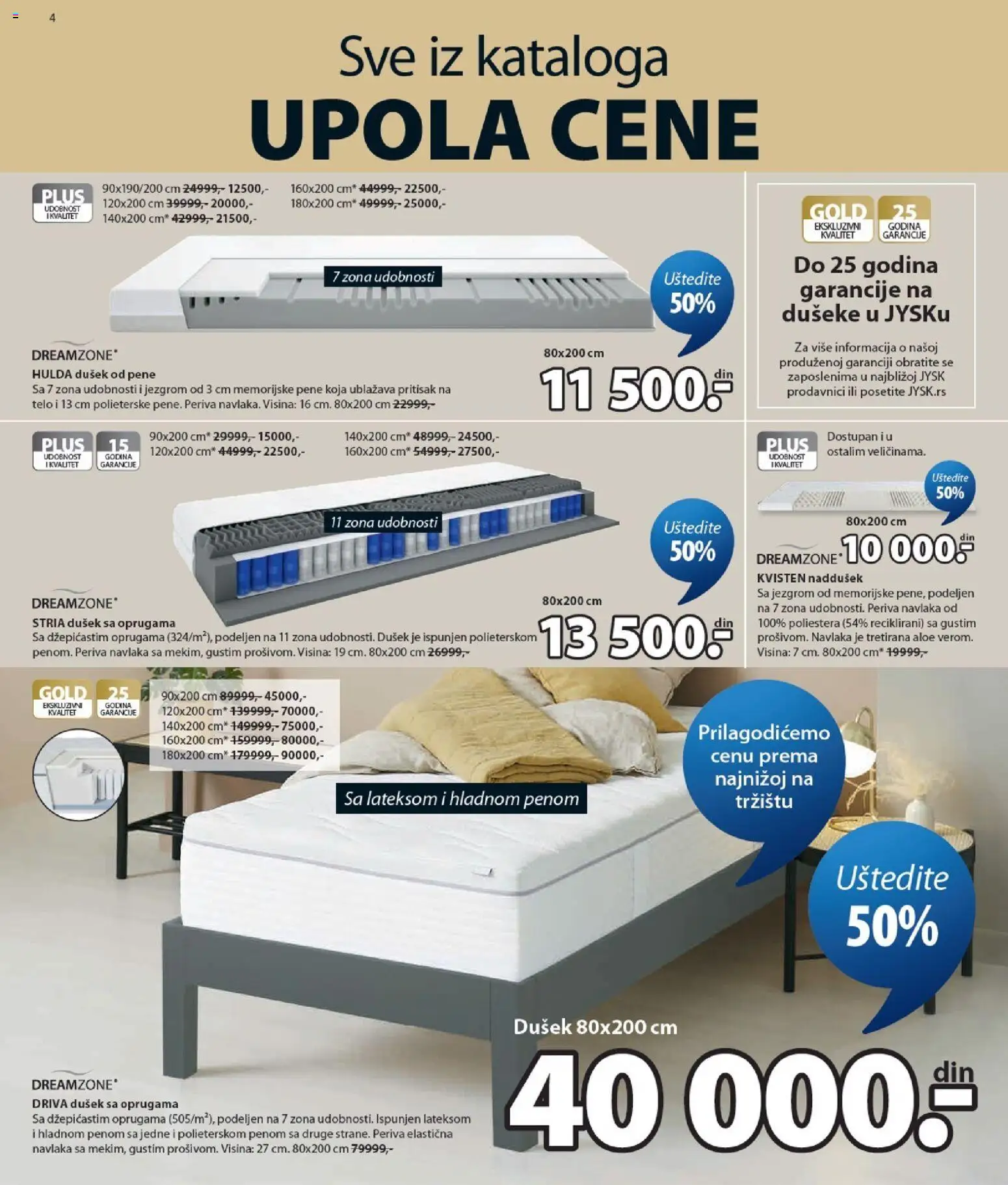 Jysk katalog - važi od 05.08.2026 | Strana: 4