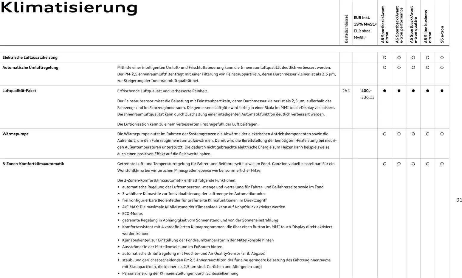 Audi A6 e-tron – gültig ab 23.06.2026 | Seite: 91 | Produkte: Klimaanlage