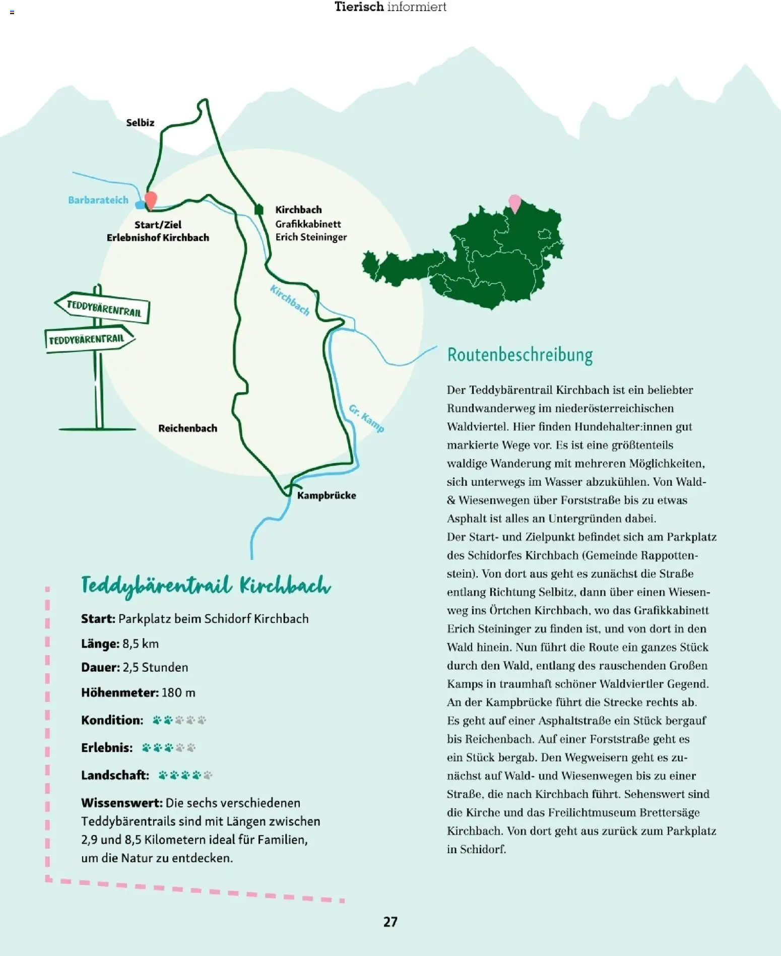 Fressnapf Friends 07,08/26 gültig ab 01.07.2026 | Seite: 27 | Produkte: Wasser