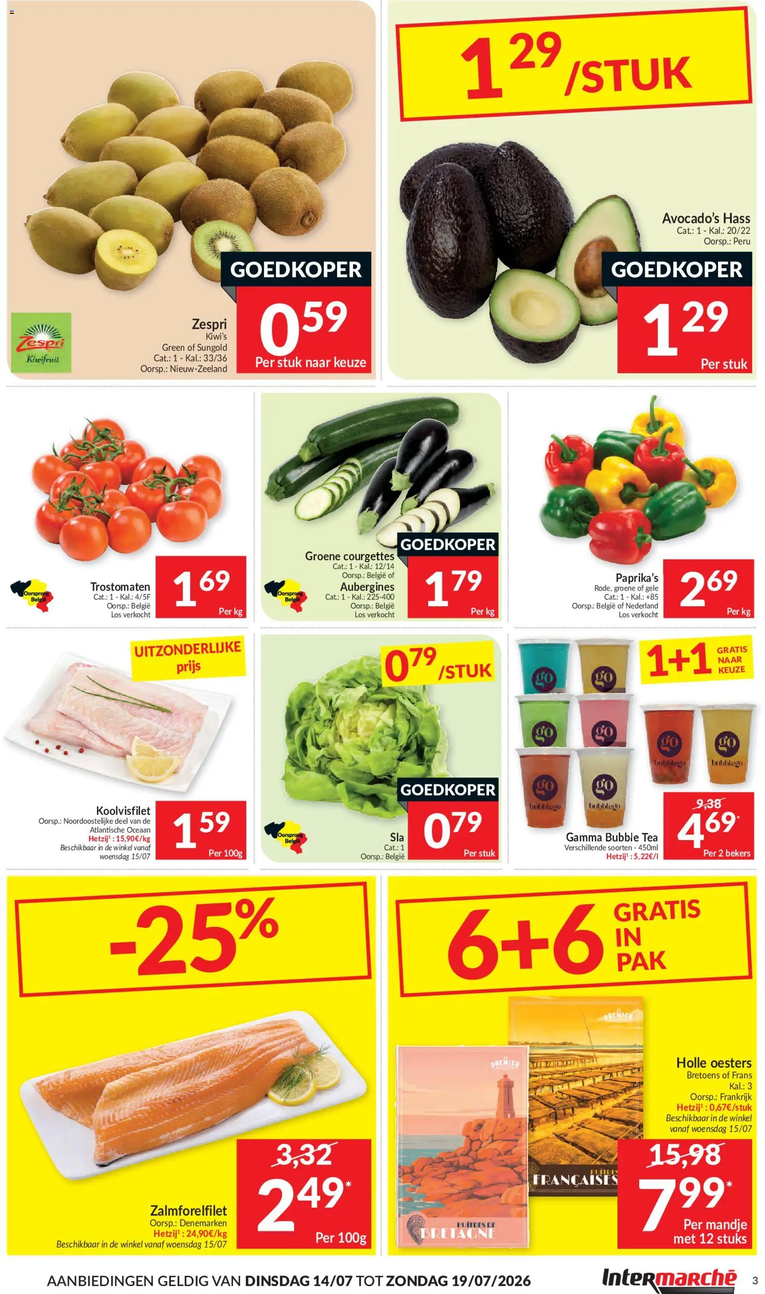{H1} | Pagina: 3 | Producten: Kiwi, Kiwi's, Avocado, Sla
