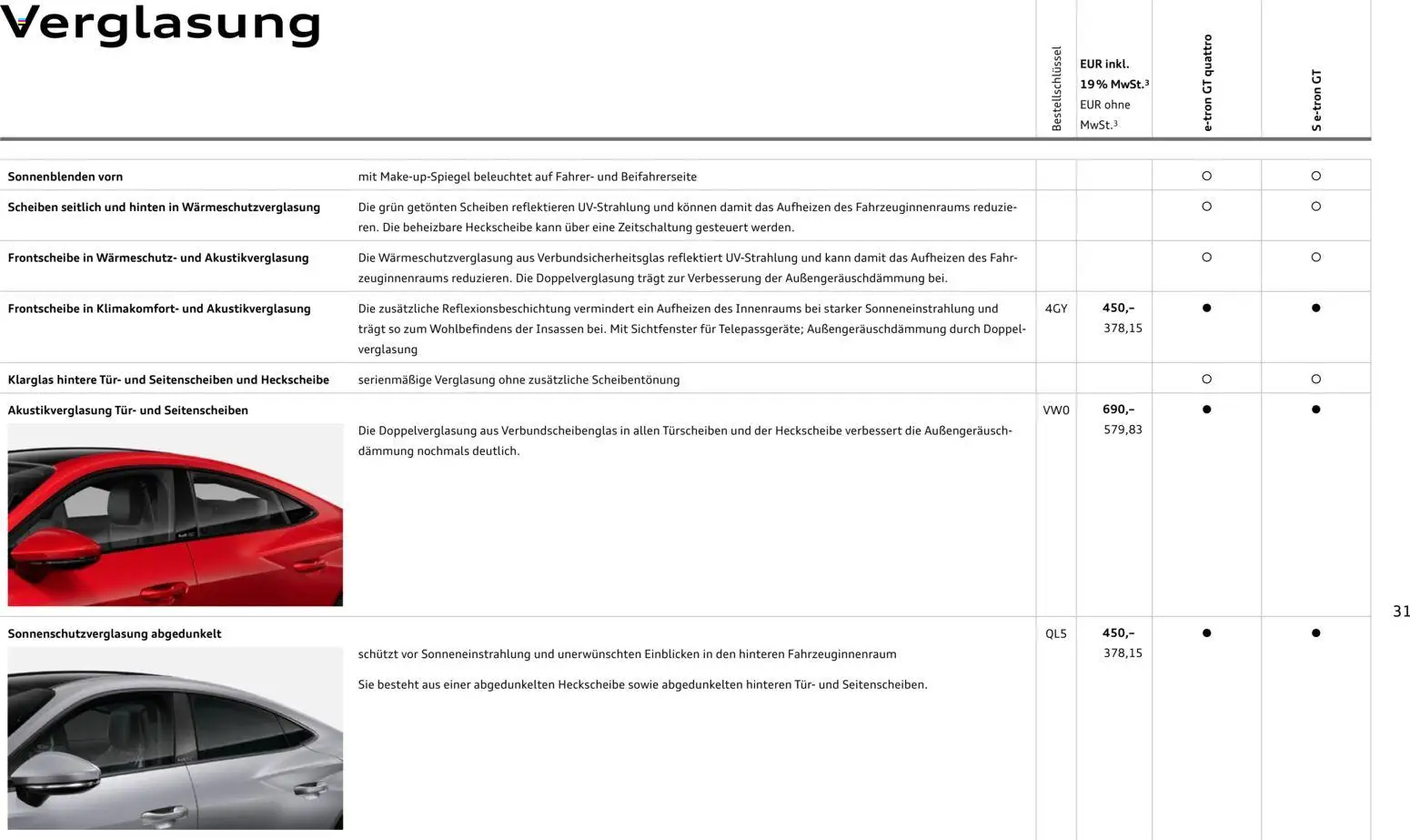 Audi e-tron GT – gültig ab 02.10.2026 | Seite: 31 | Produkte: Tür