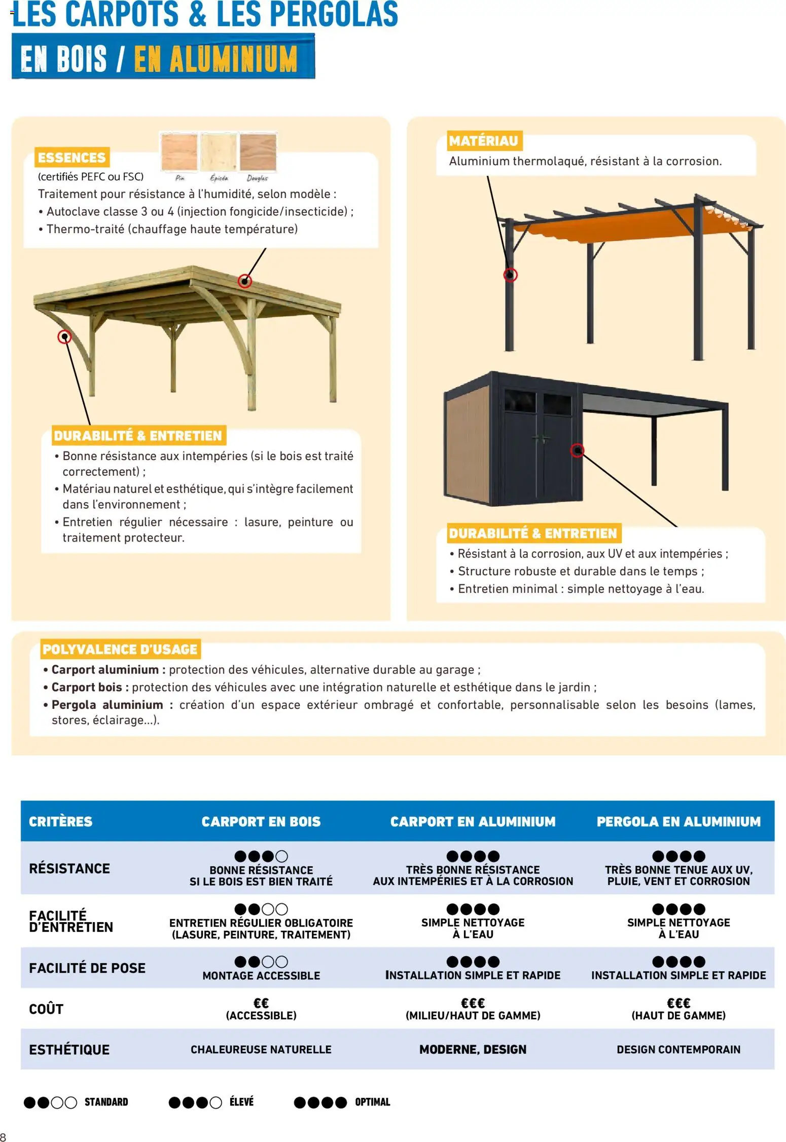 {H1} | Page: 8 | Produits: Carport bois, Éclairage, Garage, Carport aluminium