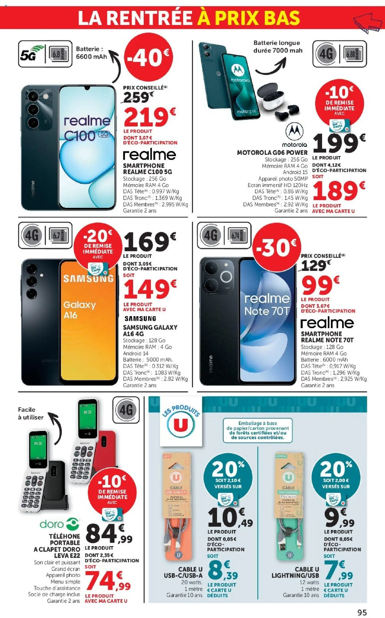 {H1} | Page: 95 | Produits: Smartphone, Appareil photo, USB, Mémoire RAM