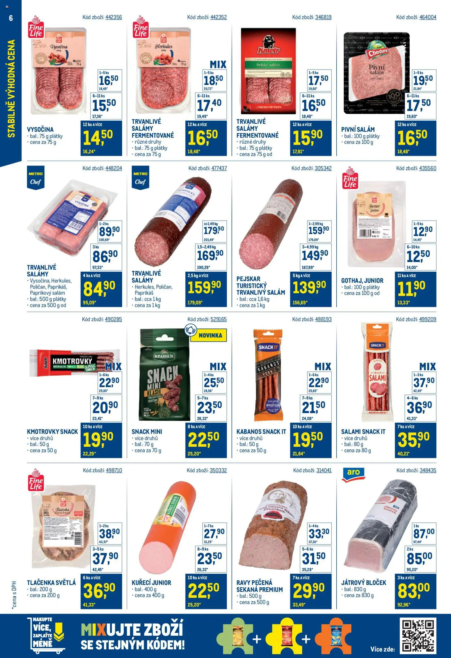 Makro leták - Stabilně výhodná cena od 18.05.2026 | Strana: 6 | Produkty: Salám, Kabanos, Tlačenka, Protein