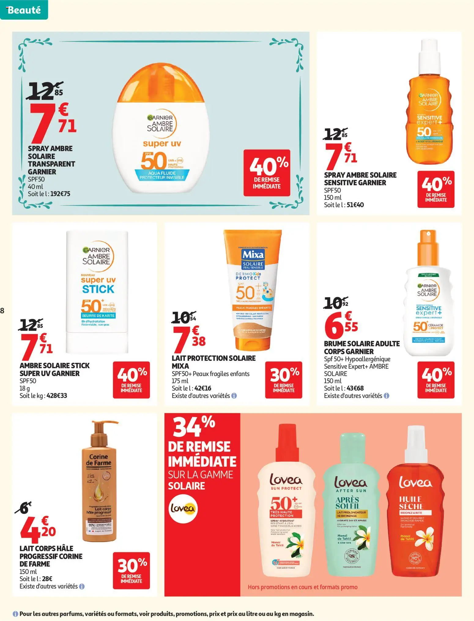 {H1} | Page: 8 | Produits: PC, Parfum, Lait, Huile