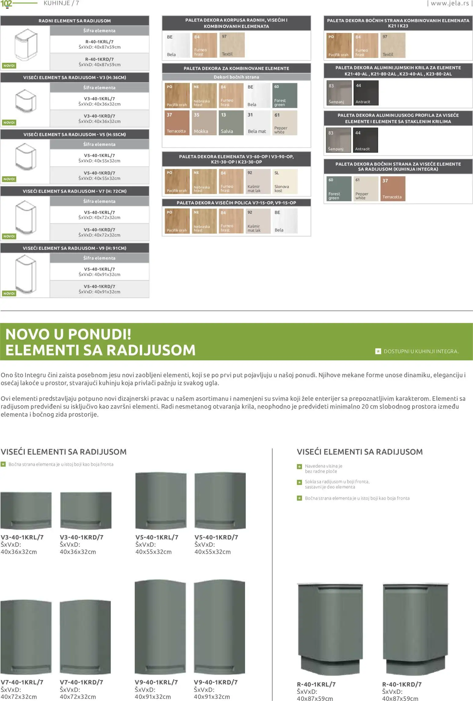 Jela katalog - važi od 09.07.2026 | Strana: 102 | Proizvode: Kuhinja, Staklo