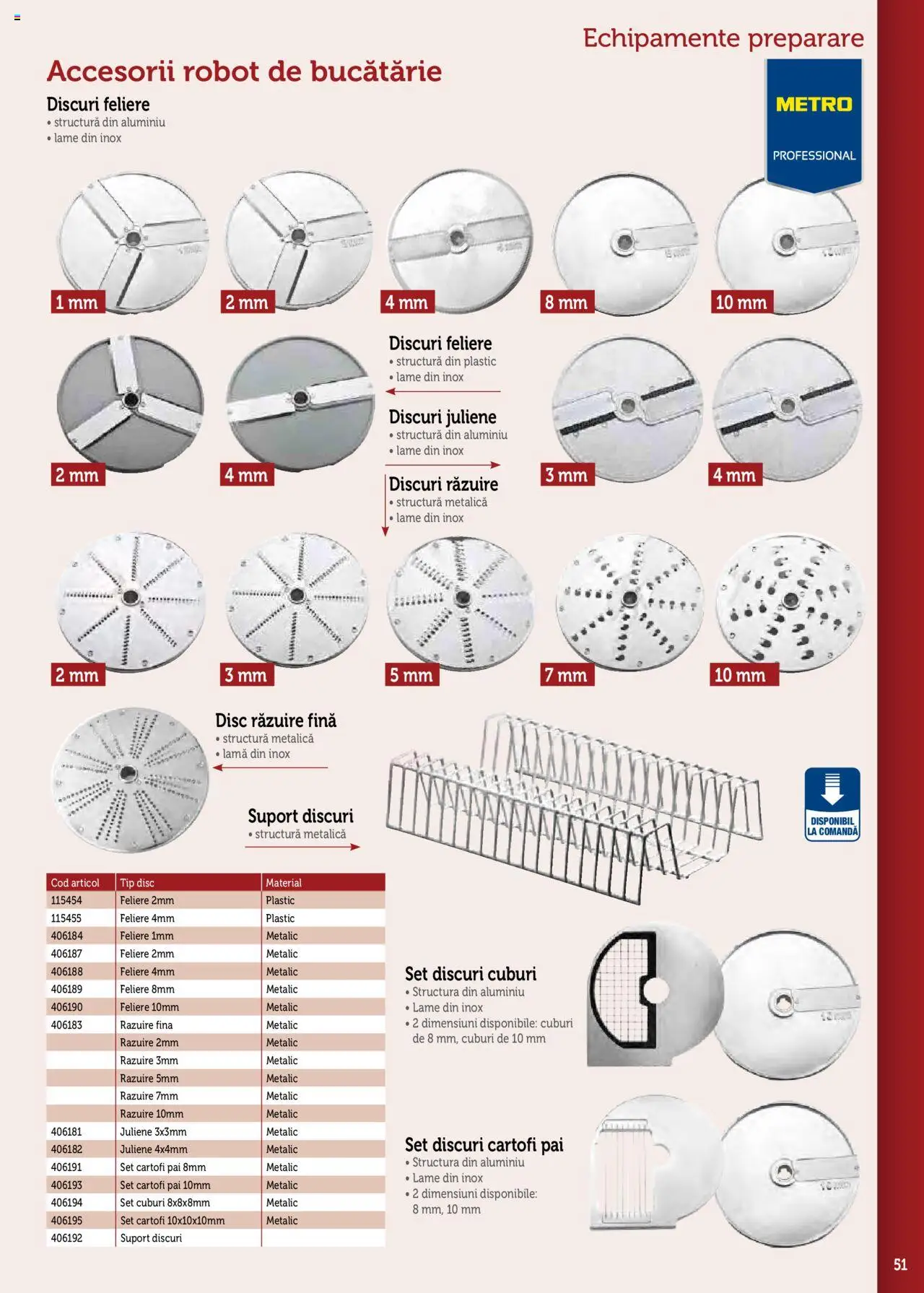 Noul catalog Metro – valabil de la 17.09.2025 | Pagină: 51 | Produse: Robot de bucătarie, Robot, Bucătărie, Cartofi