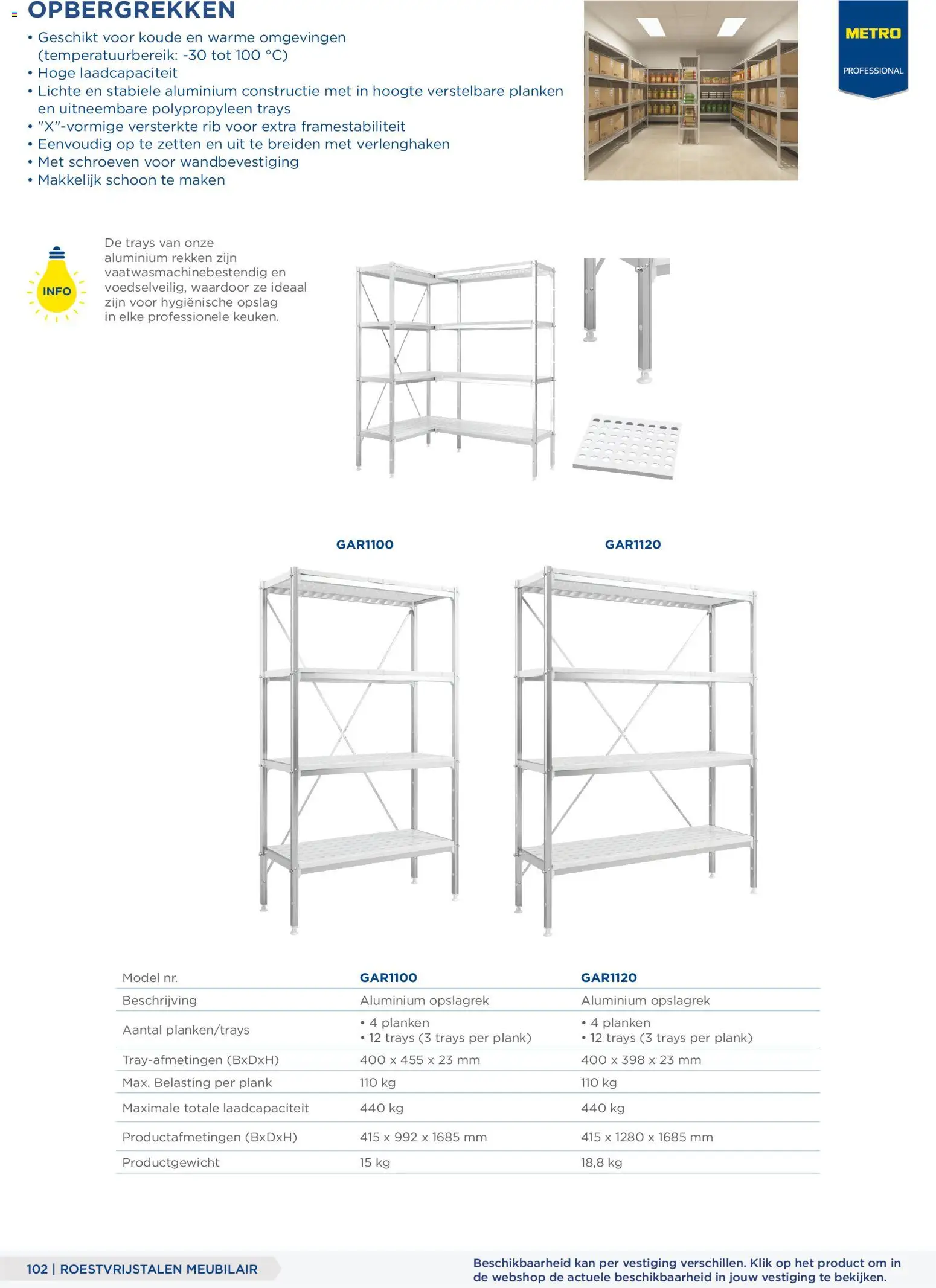 {H1} | Pagina: 102 | Producten: Kan, Plank, Planken