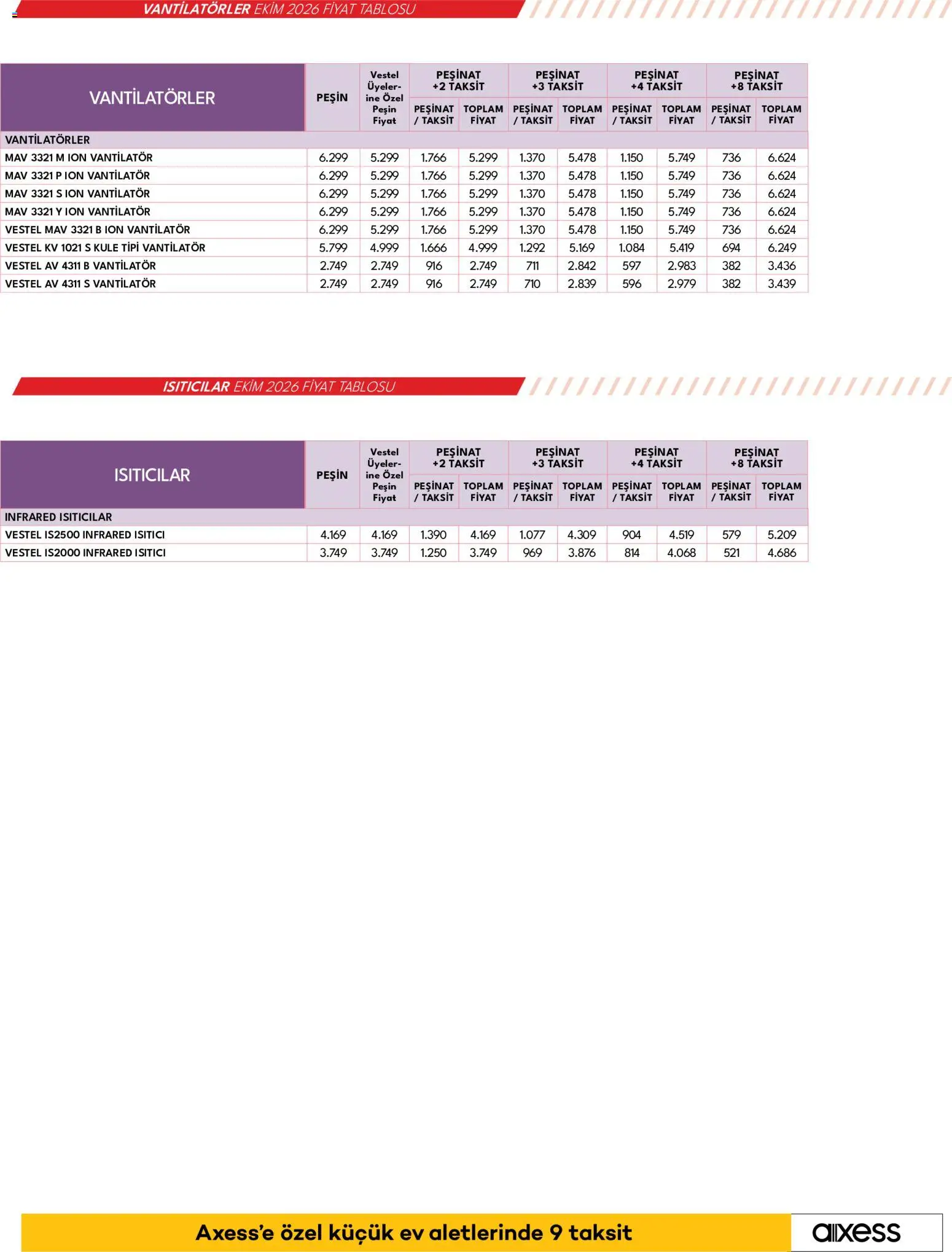 Vestel - Küçük Ev Aletleri - 01 Ekim 2026 tarihinden itibaren geçerlidir | Sayfa: 21 | Ürünler: Vantilatör