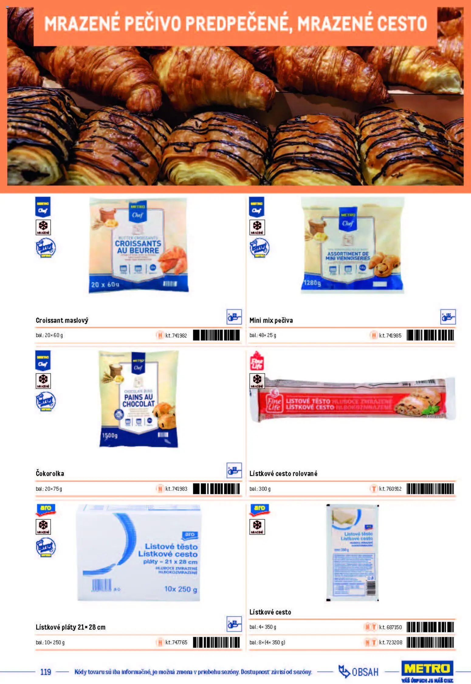 Nové Metro akcie – leták je platný od 05.12.2025 | Strana: 119 | Produkty: Croissant, Lístkové cesto