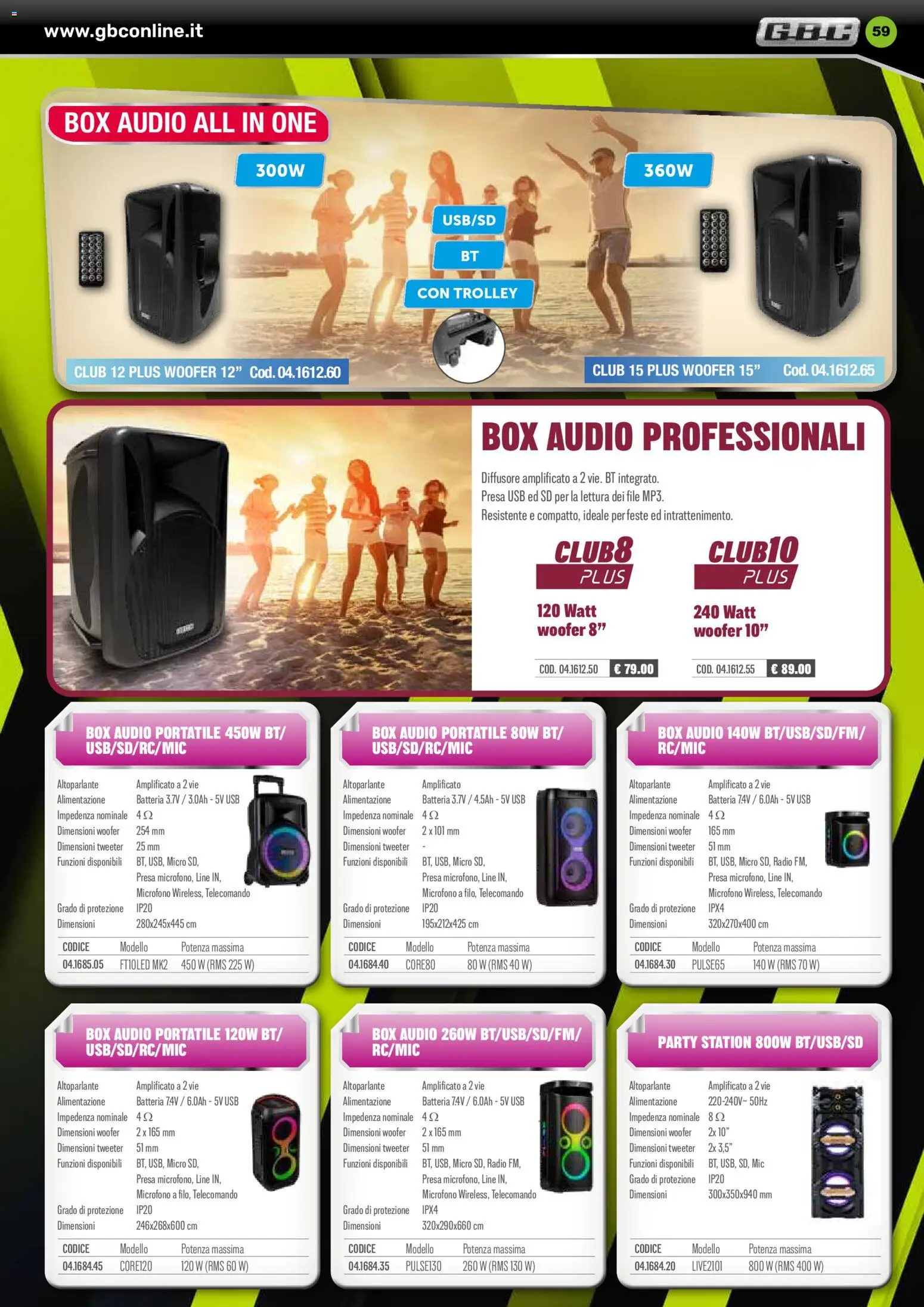 Volantino GBC del 17.06.2026 | Pagina: 59 | Prodotti: Telecomando, Audio, USB, Batteria