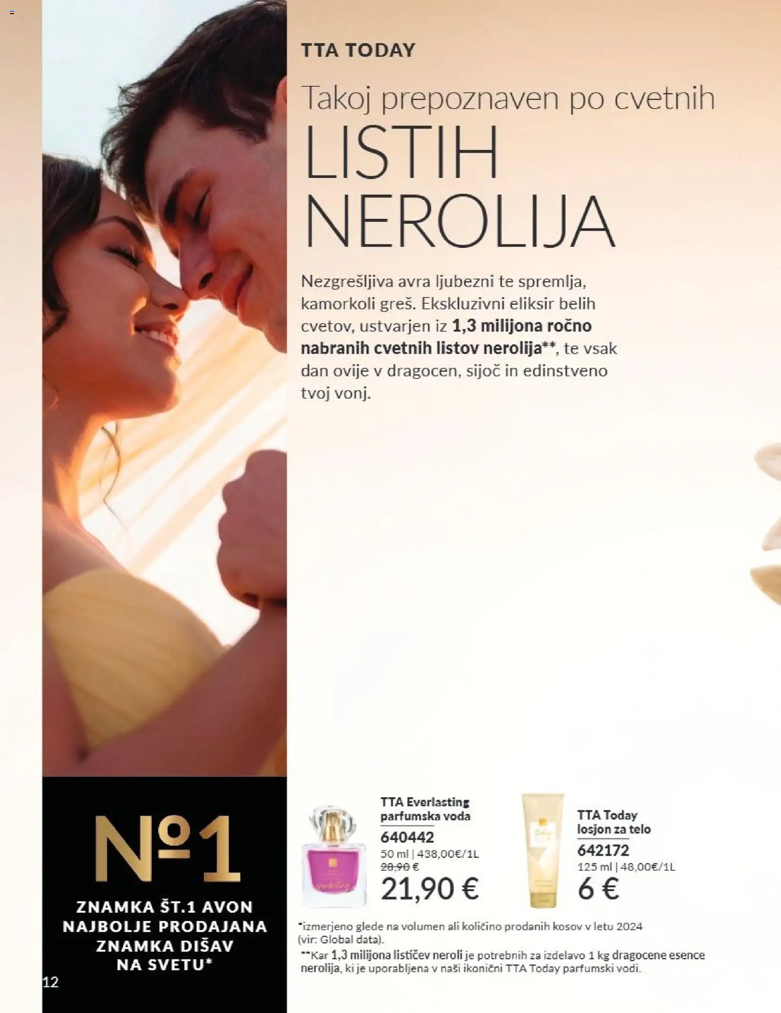 Novi Avon katalog ponudbe – veljaven od 01.09.2026 | Stran: 12 | Izdelki: Voda, Parfumska voda