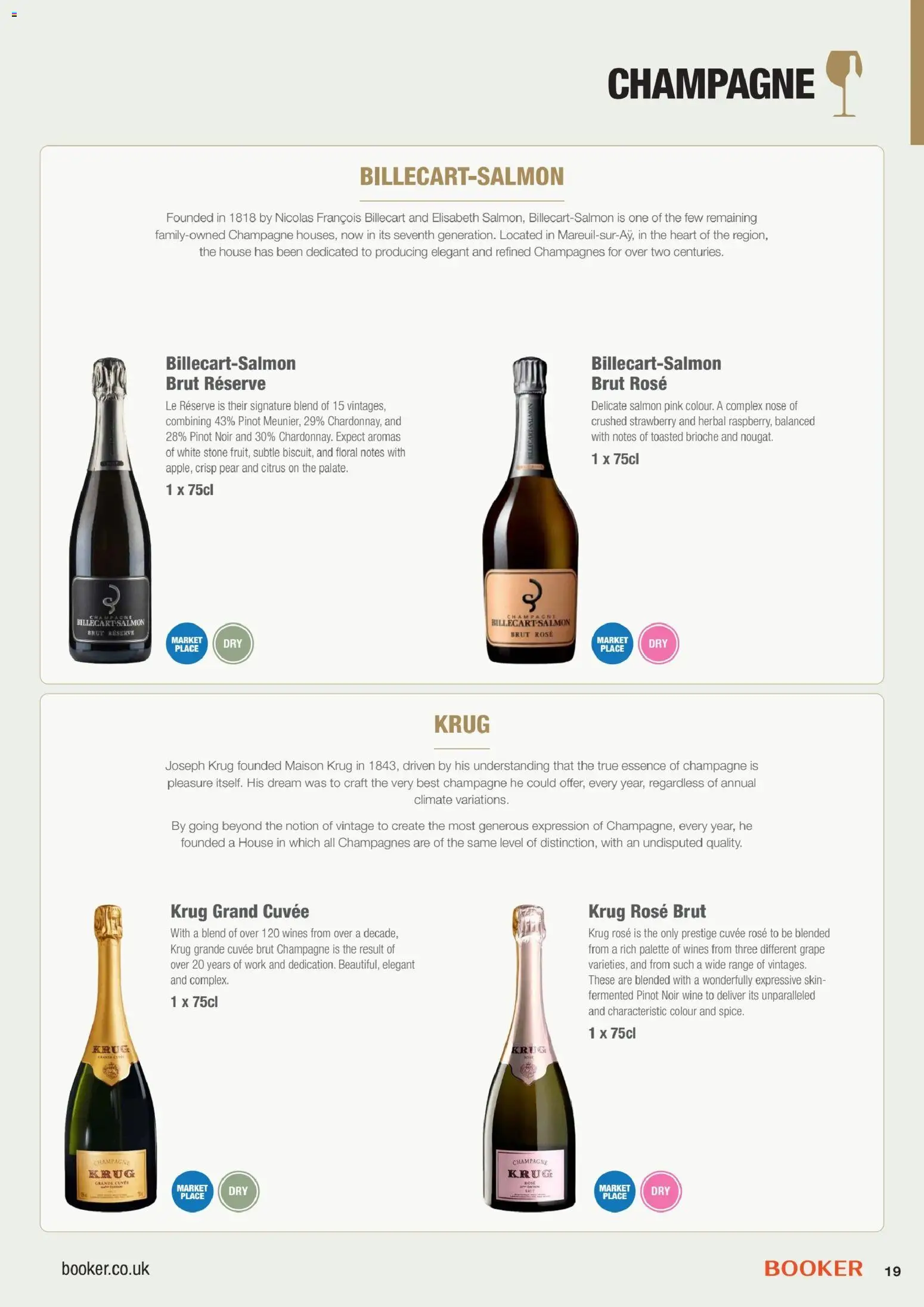 {H1} | Page: 19 | Products: Salmon, Grape, Wine, Strawberry