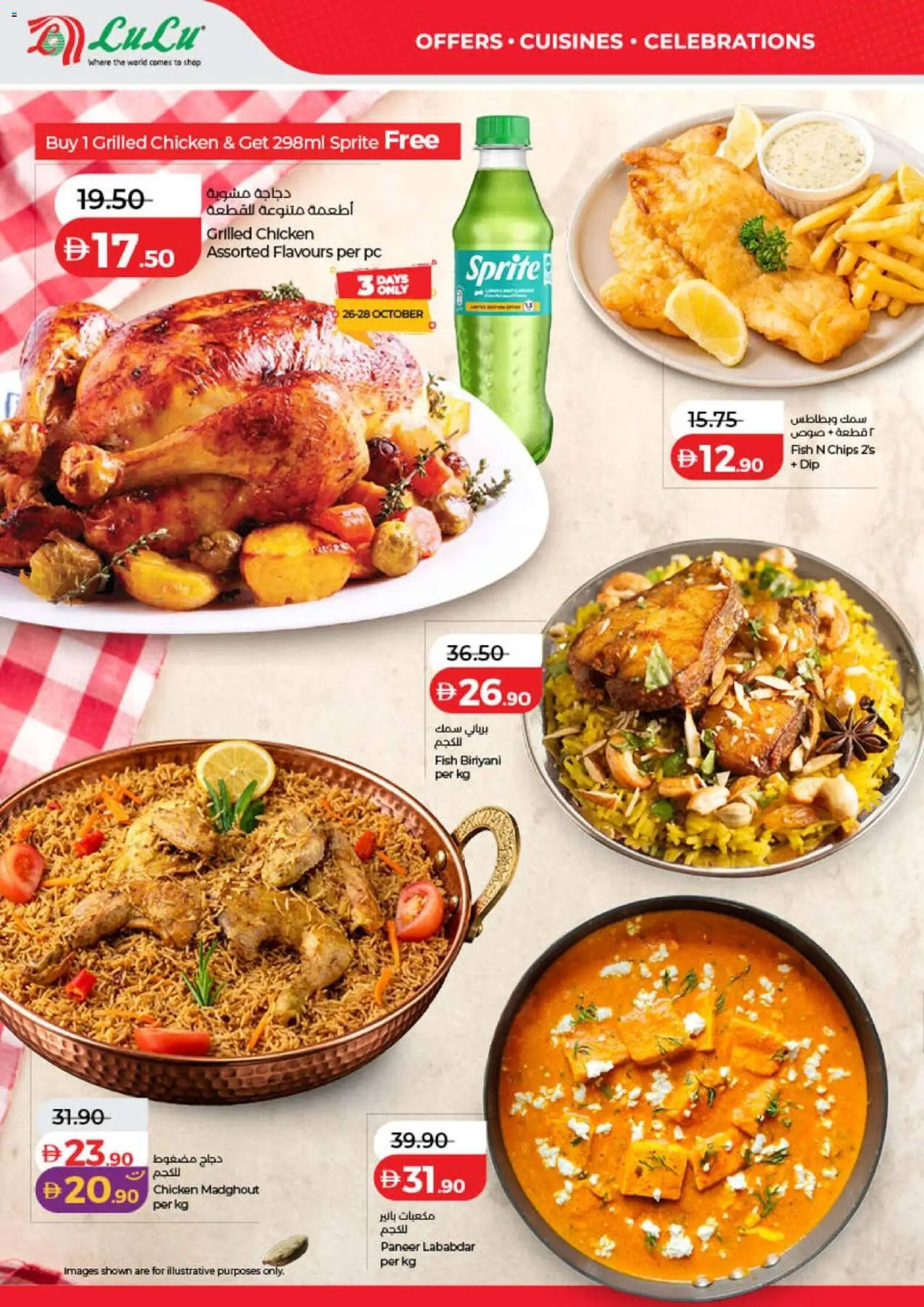 {H1} | Page: 2 | Products: Sprite, Chicken, Chips, Fish