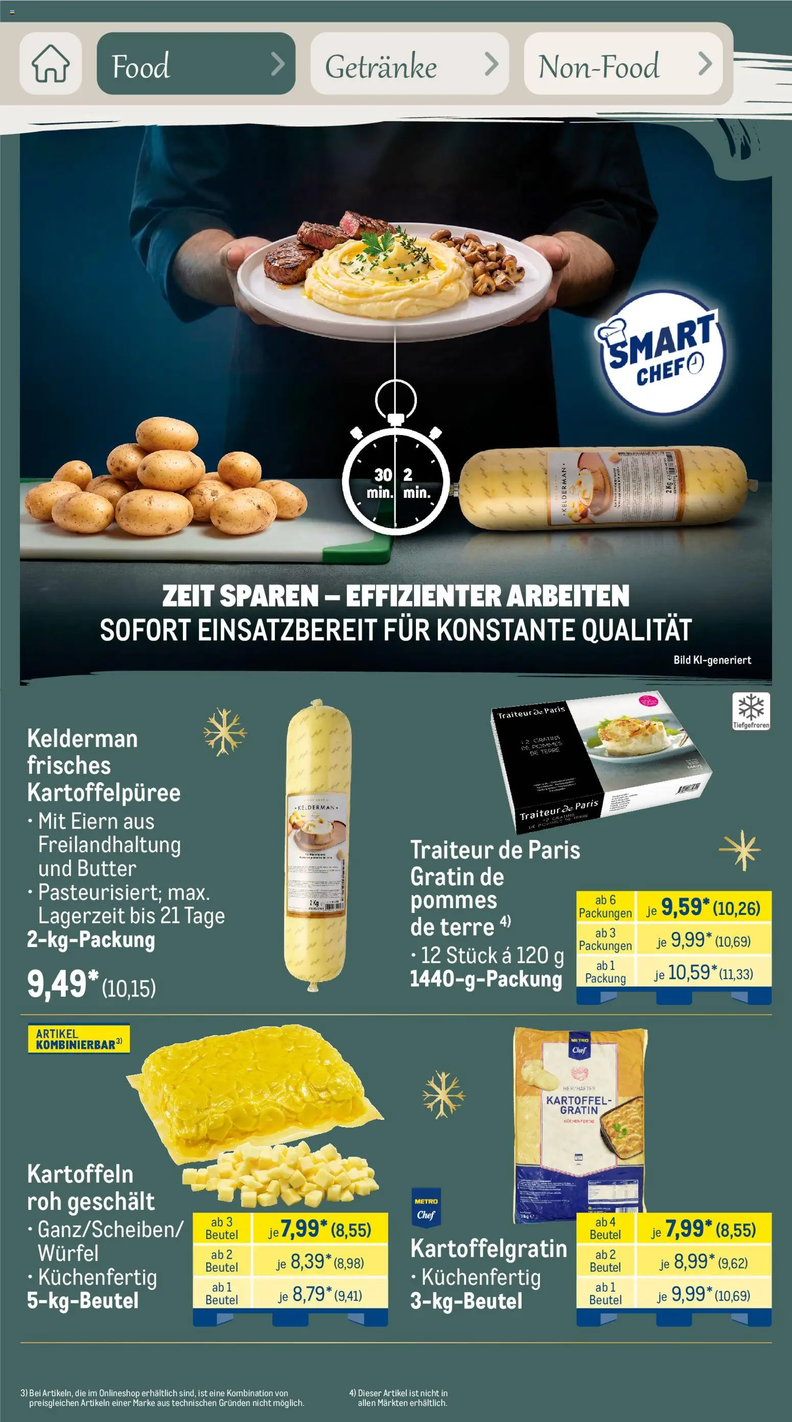 Metro Saisonkatalog Erfolgsrezept – gültig ab 01.10.2026 | Seite: 18 | Produkte: Butter, Pommes, Kartoffeln