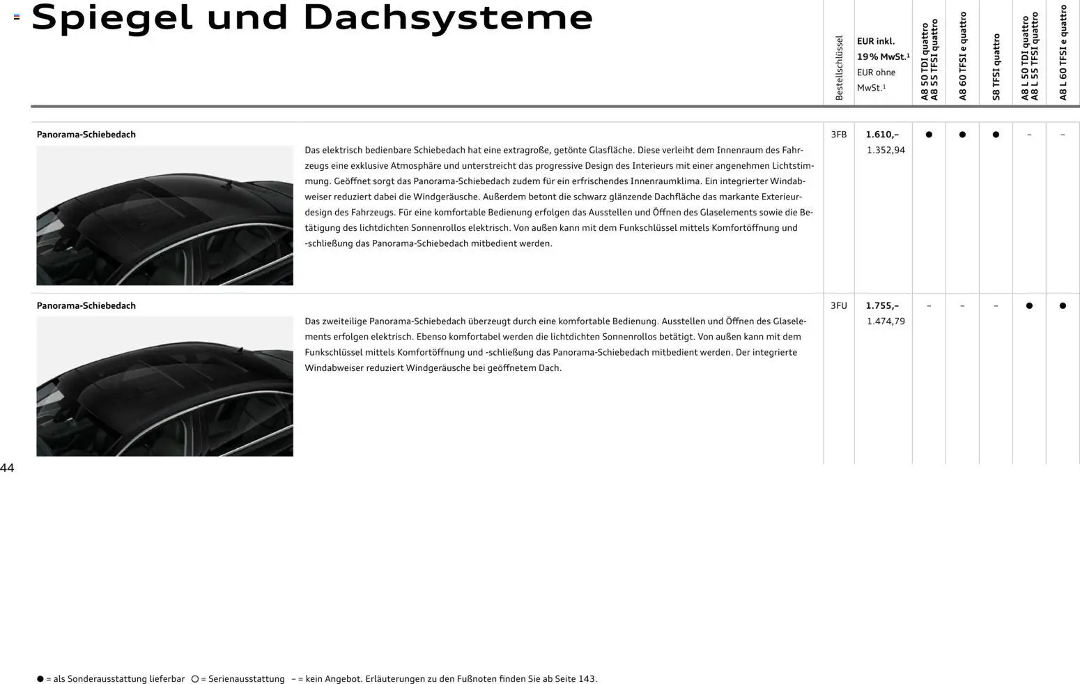 Audi A8 – gültig ab 28.10.2025 | Seite: 44 | Produkte: Spiegel