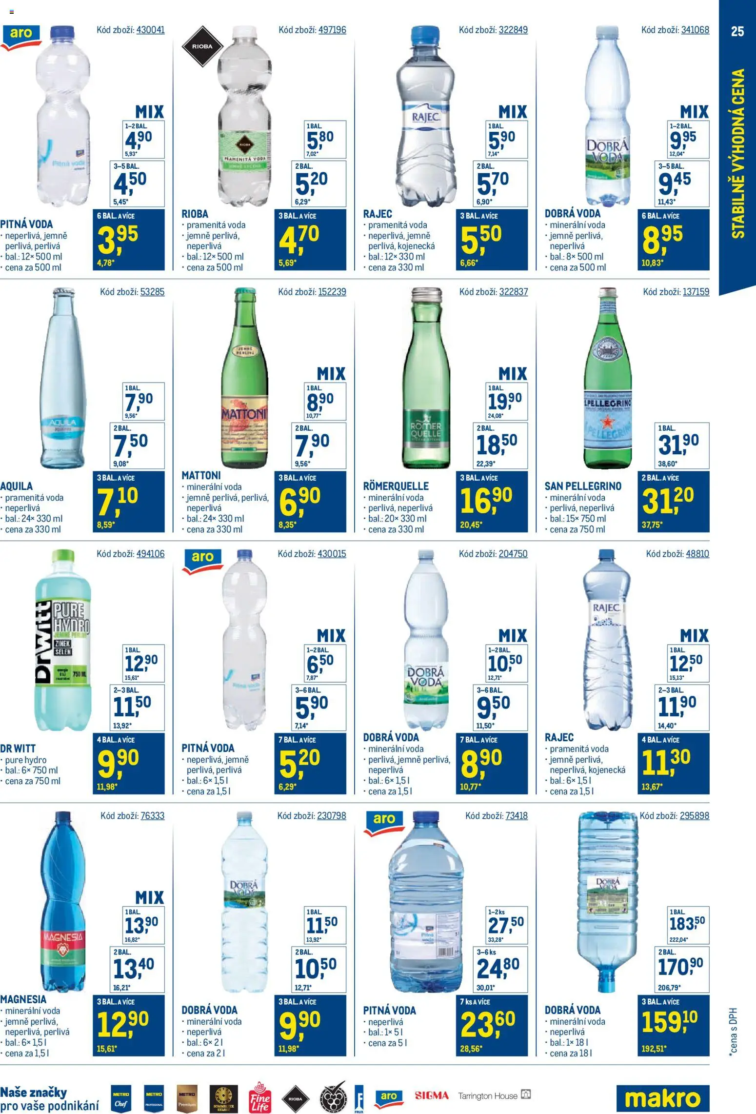 Makro leták - Stabilně výhodná cena od 18.05.2026 | Strana: 25 | Produkty: Voda, Drwitt, Minerální voda, Aquila