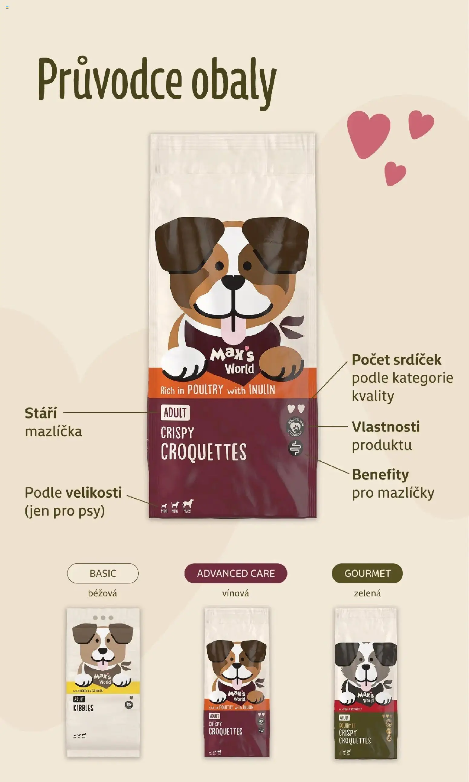 Lidl leták od 12.10.2026 - Nový akční leták | Strana: 3 | Produkty: Gourmet