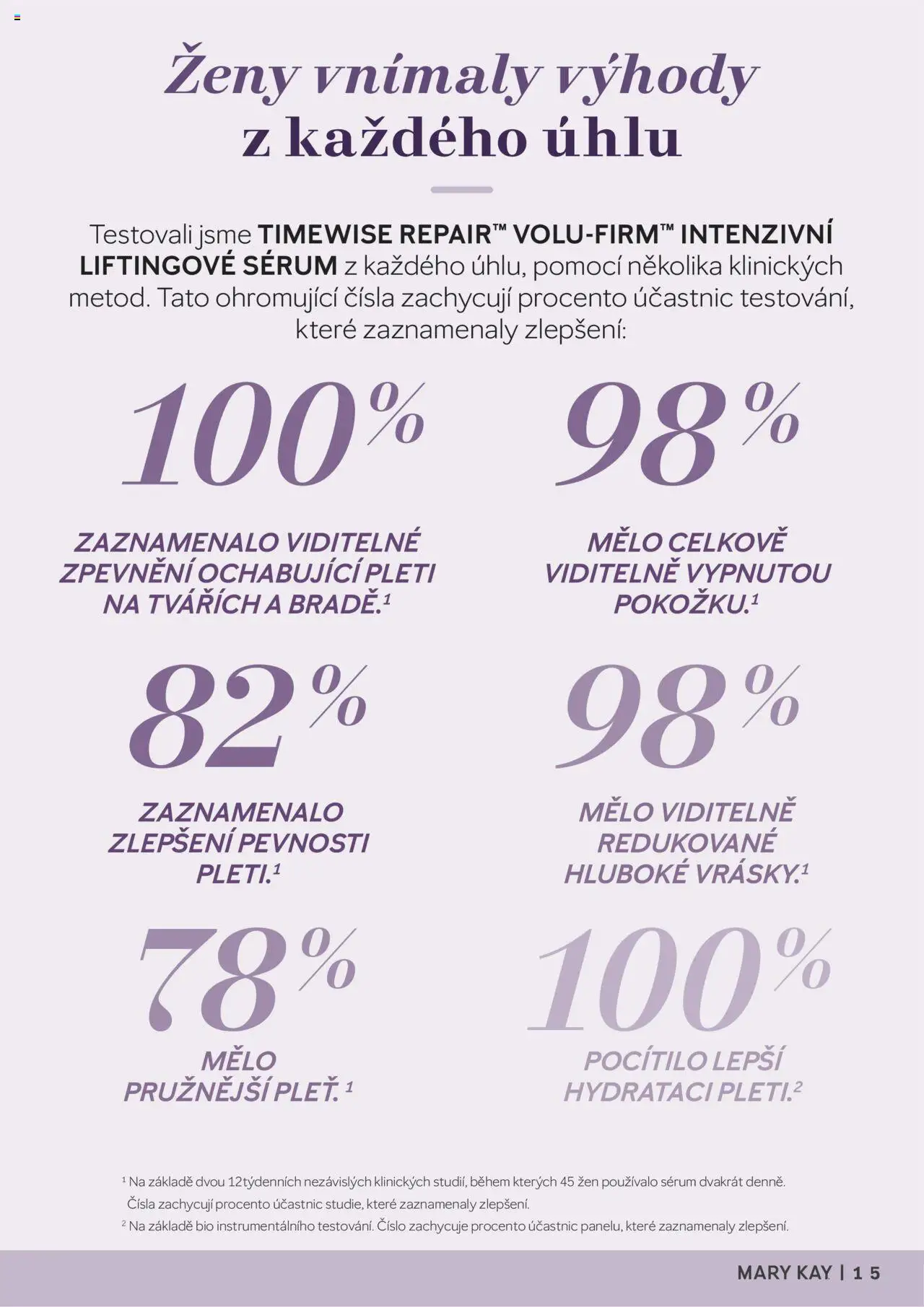Mary Kay katalog - TimeWise Repair od 20.11.2023 | Strana: 15 | Produkty: Sérum
