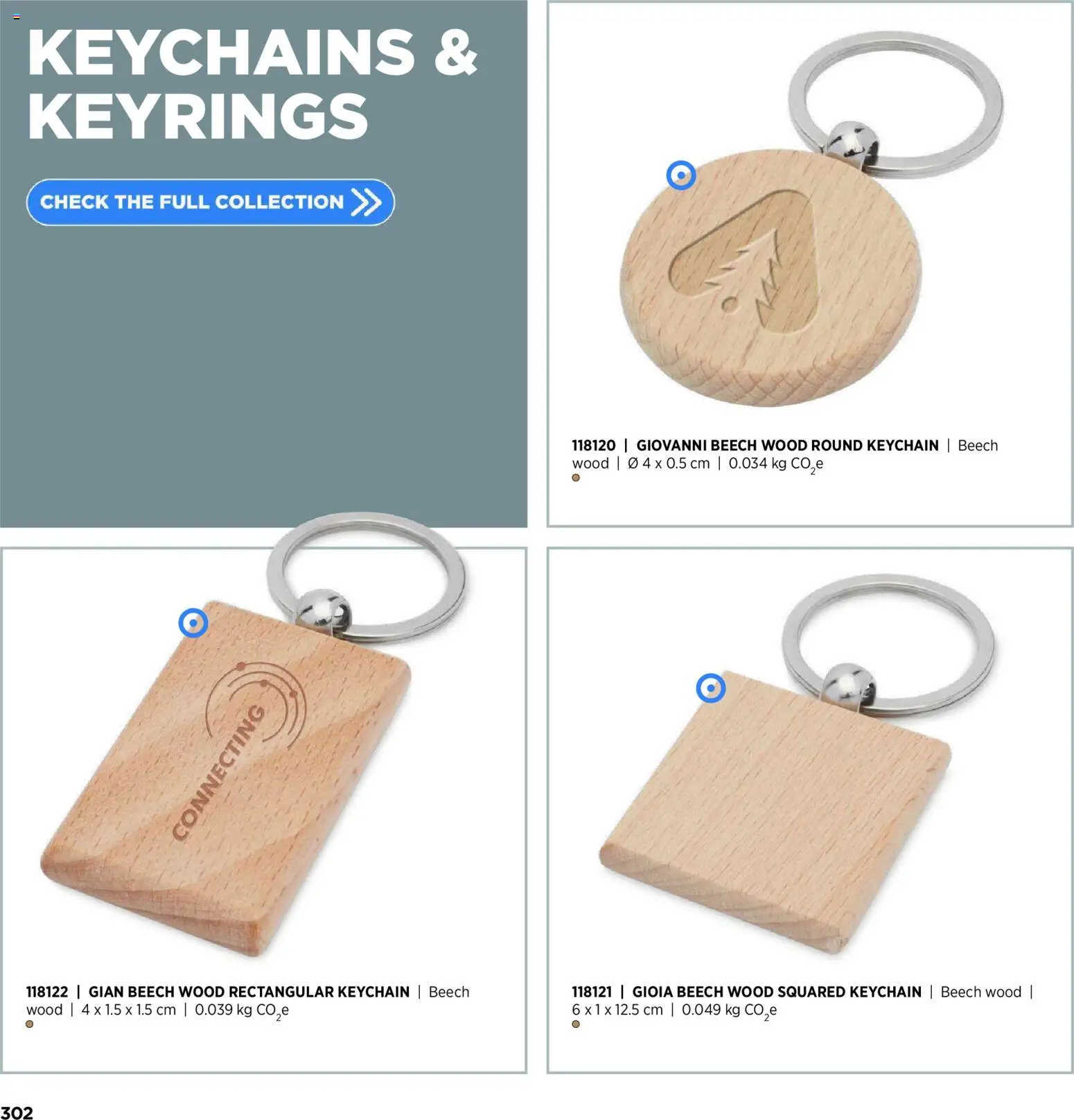 Sapo Giveaways Inspiration Guide – σε ισχύ από 14/01/2026 | Σελίδα: 302