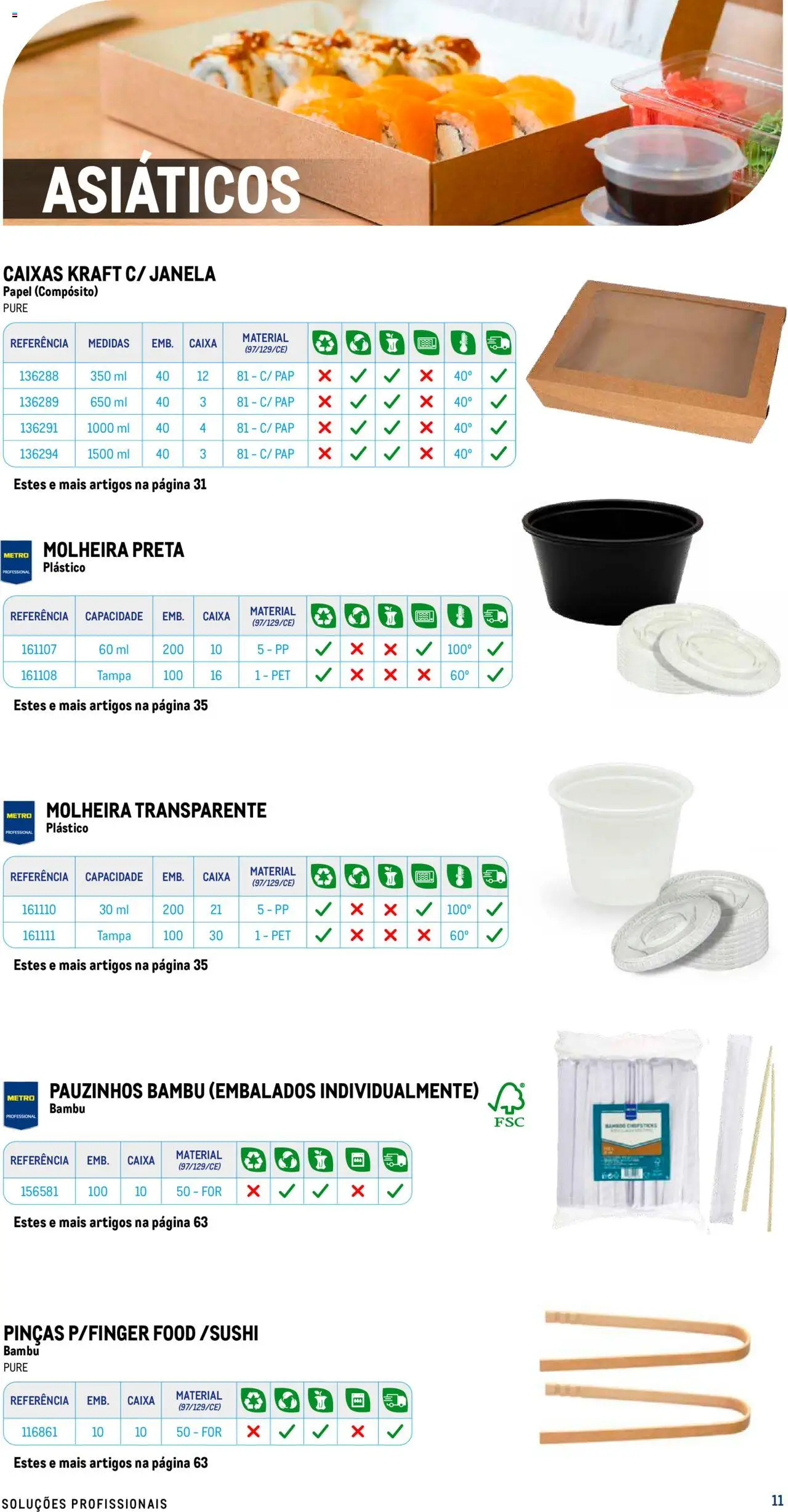 Makro - Especial Take- away │ válido de 17/07/2025 | Página: 11 | Produtos: Janela, Caixa