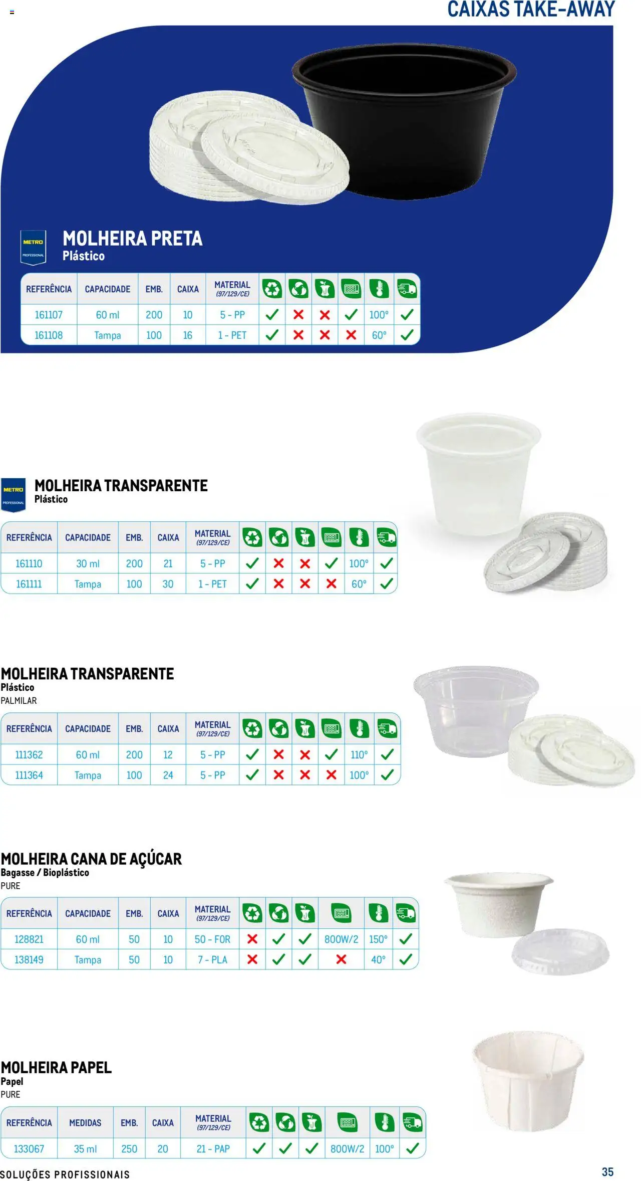 Makro - Especial Take- away │ válido de 17/07/2025 | Página: 35 | Produtos: Caixa, Açúcar