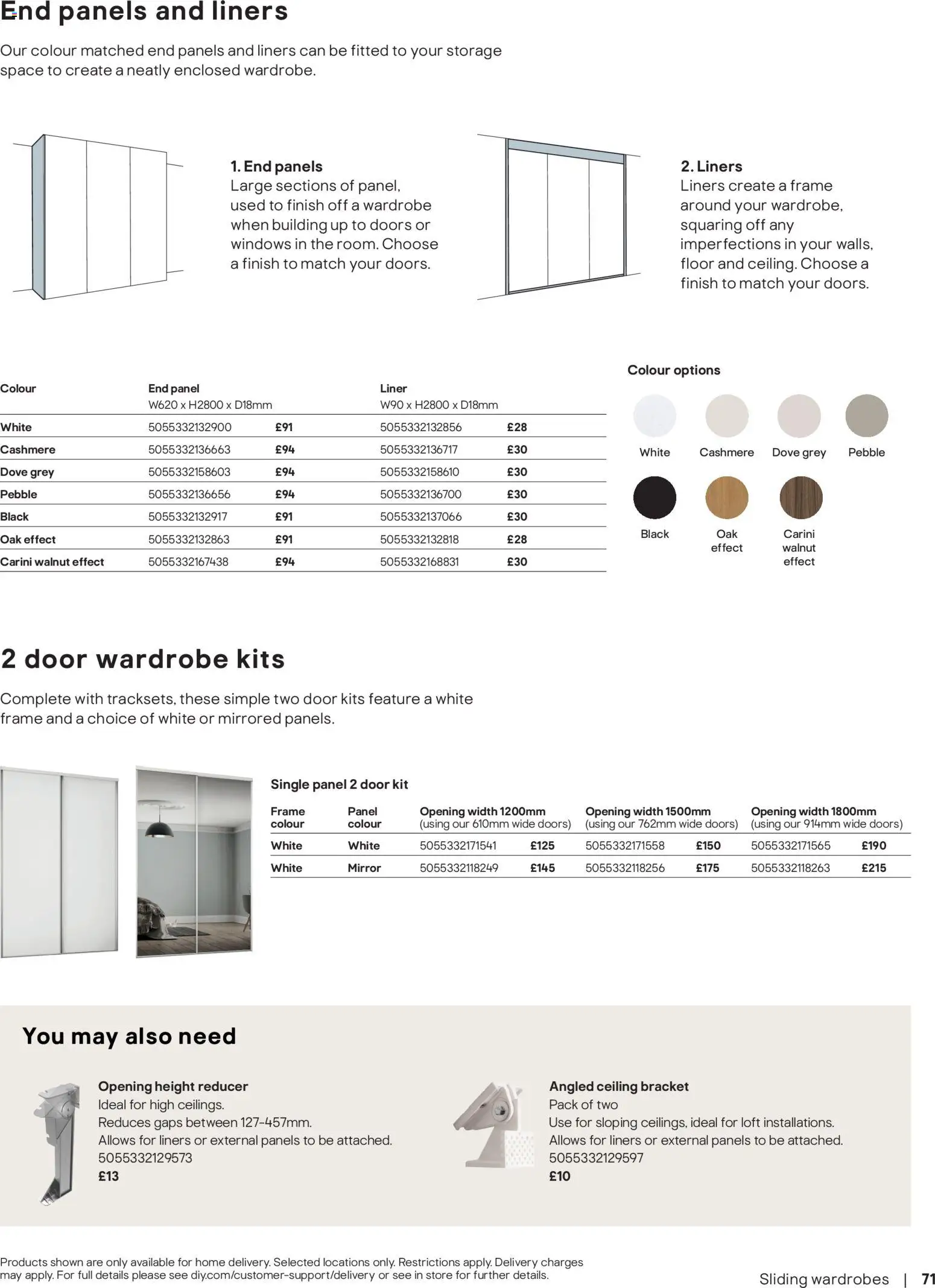 {H1} | Page: 71 | Products: Door, Floor, Angled ceiling bracket, Wardrobe