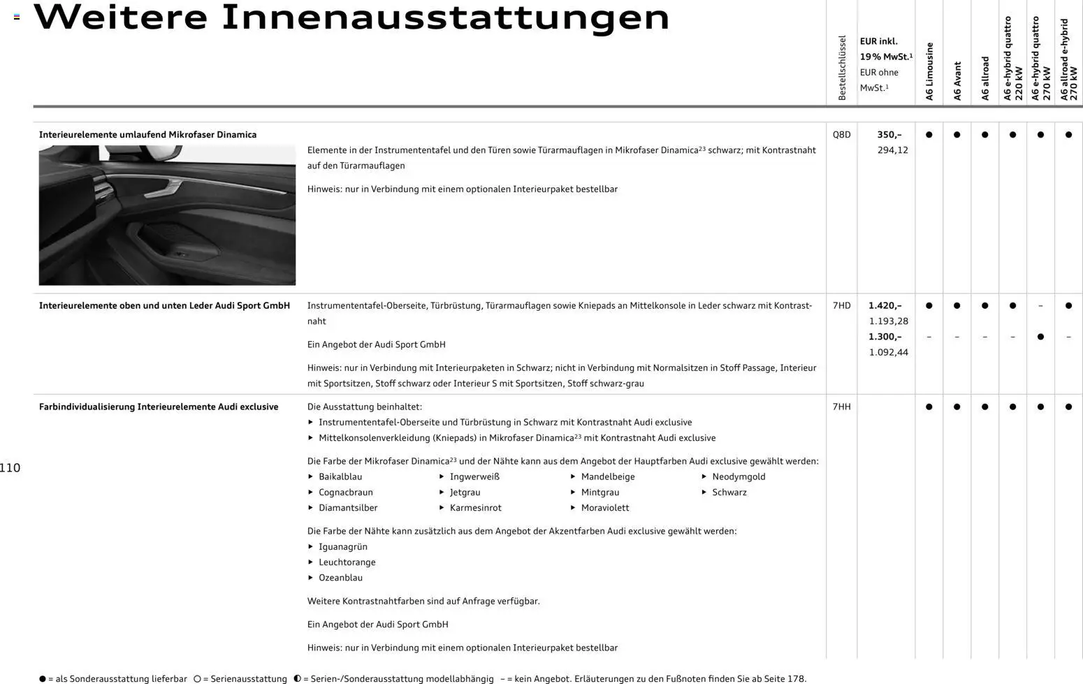 Audi A6 – gültig ab 28.10.2025 | Seite: 110 | Produkte: Smartphones, Smartphone, Video
