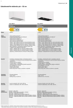 XXXLutz leták platný od 01.06.2026 | Strana: 93 | Produkty: Led, Svetlá
