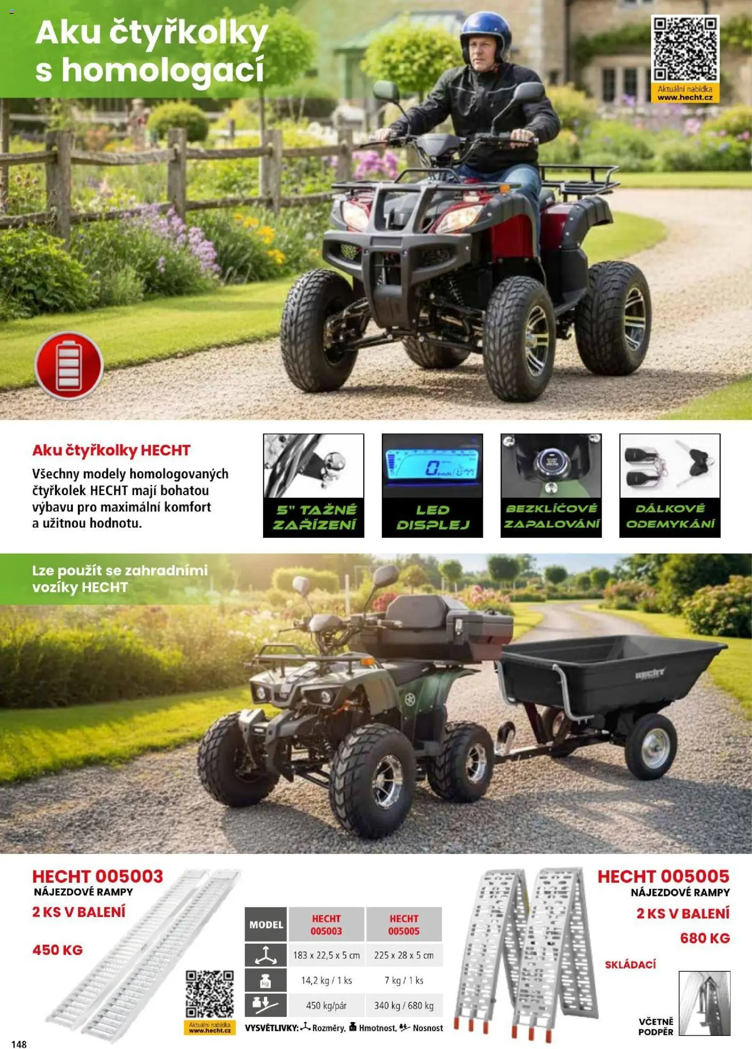 Hecht katalog - Léto - podzim 2026 od 21.08.2026 | Strana: 148 | Produkty: Hecht, Modely