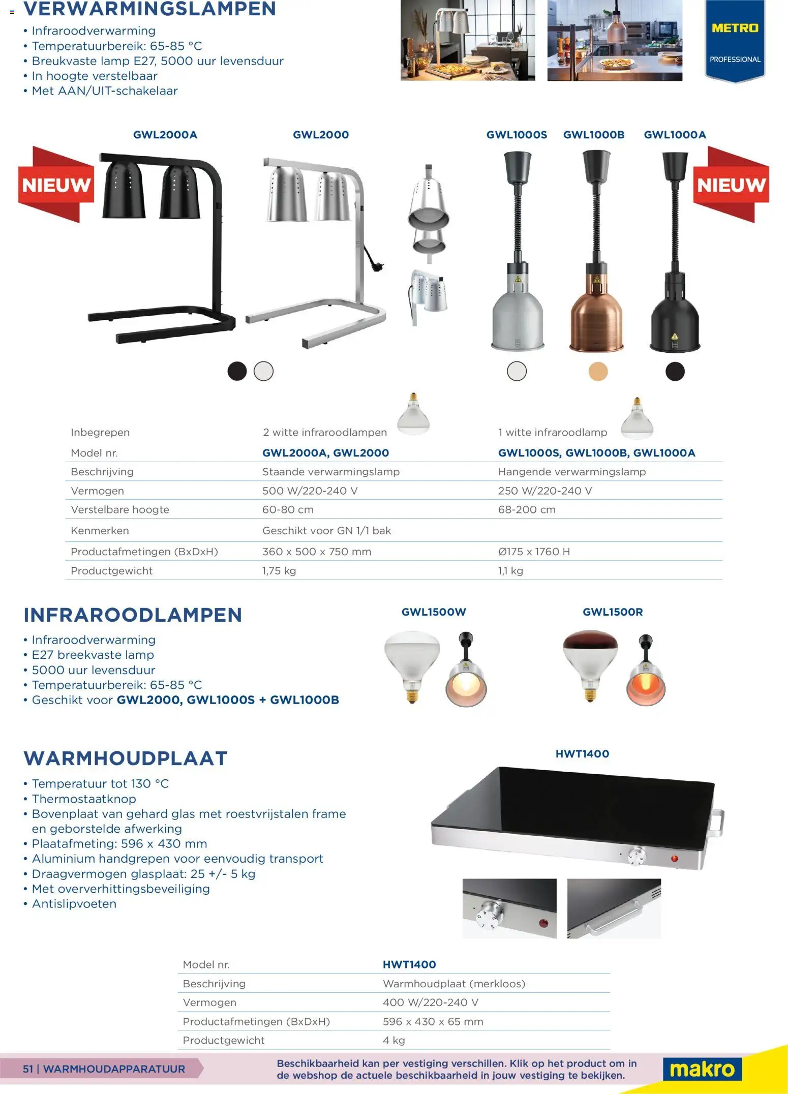 {H1} | Pagina: 51 | Producten: Kan, Lamp, Glas