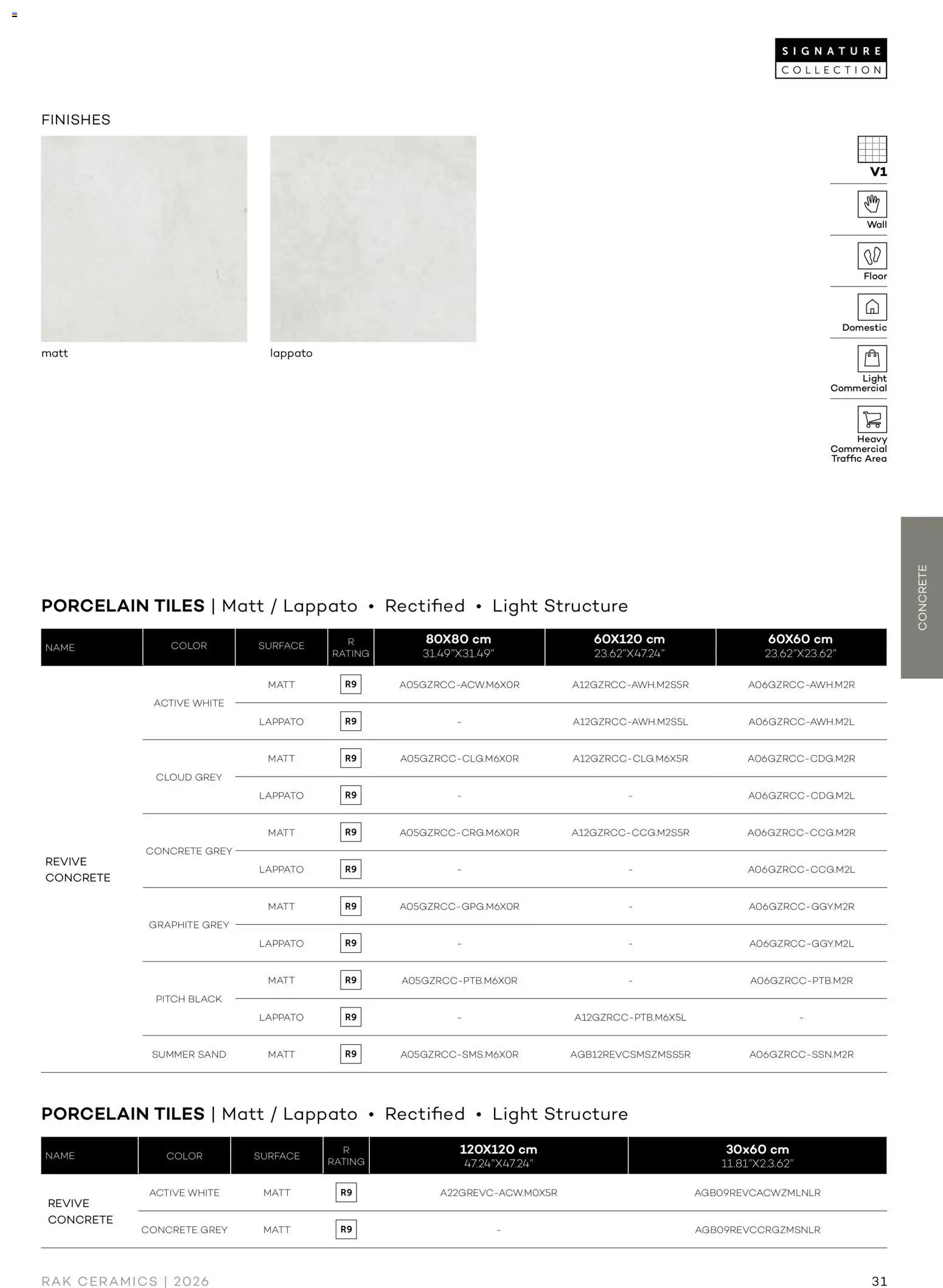 {H1} | Page: 33 | Products: Light