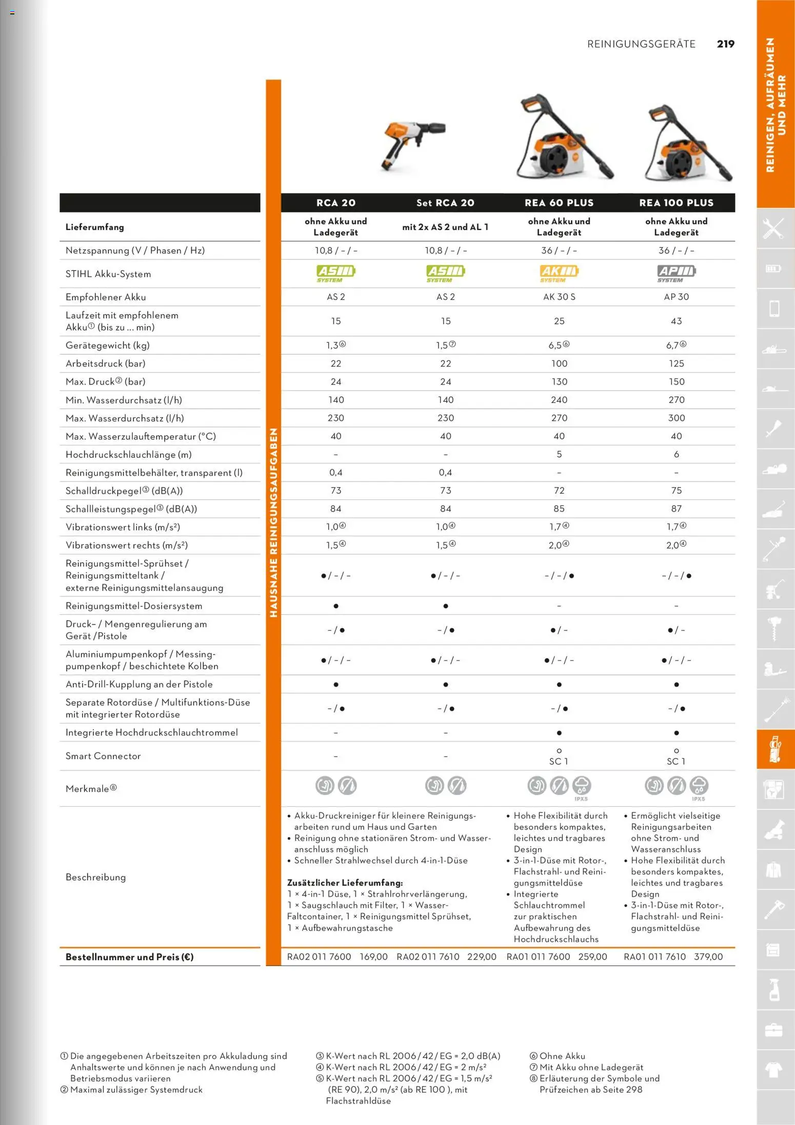 STIHL Katalog – gültig ab 01.01.2026 | Seite: 219 | Produkte: Wasser, Ladegerät