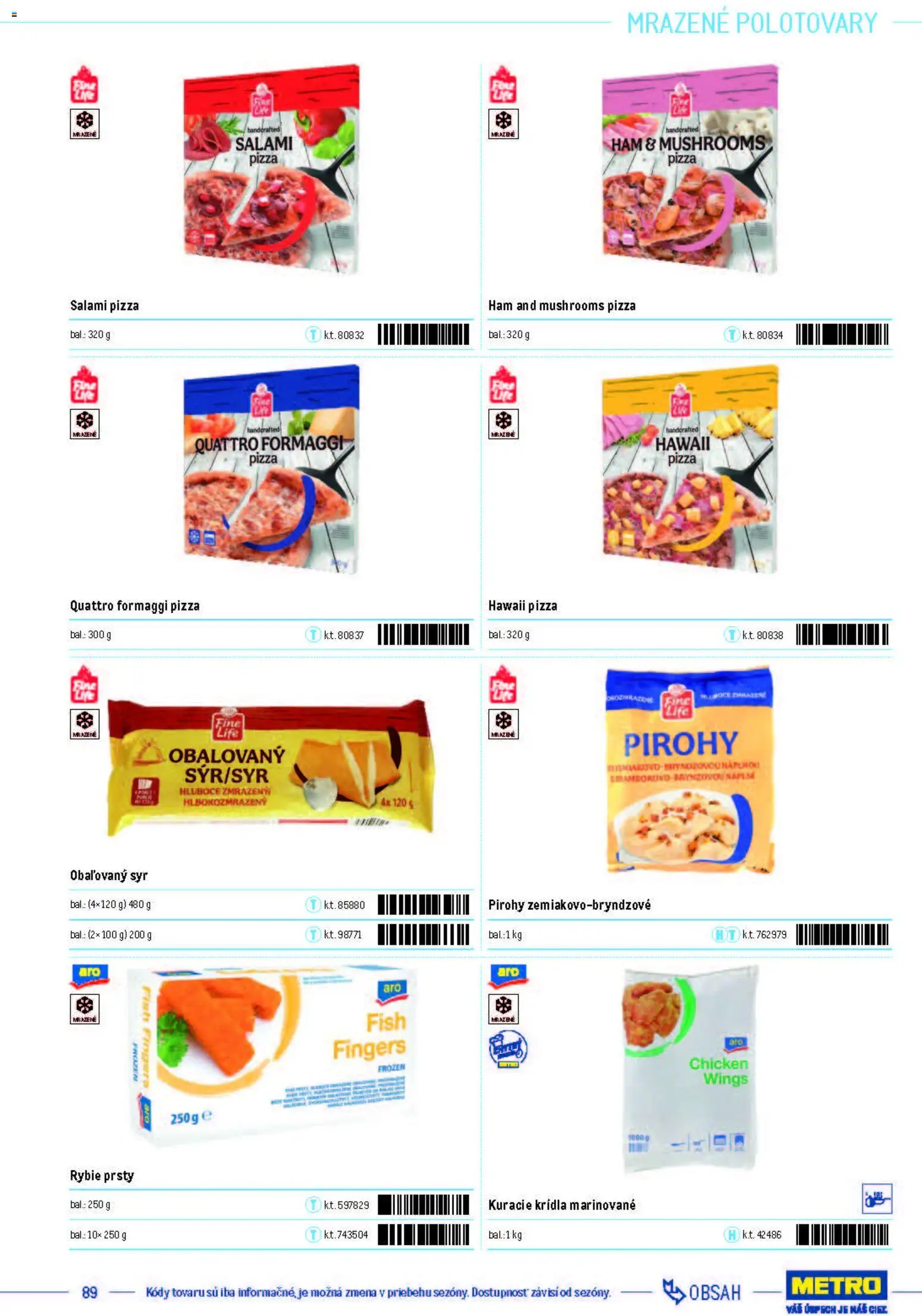 Nové Metro akcie – leták je platný od 05.12.2025 | Strana: 89 | Produkty: Syr, Pirohy, Pizza, Kuracie krídla