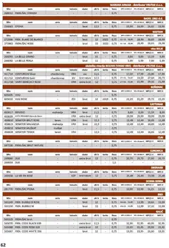 Vrutak - Katalog - Pregled kataloga iz trgovine Vrutak, vrijedi od 01.11.2025 | Stranica: 62 | Proizvodi: Badel