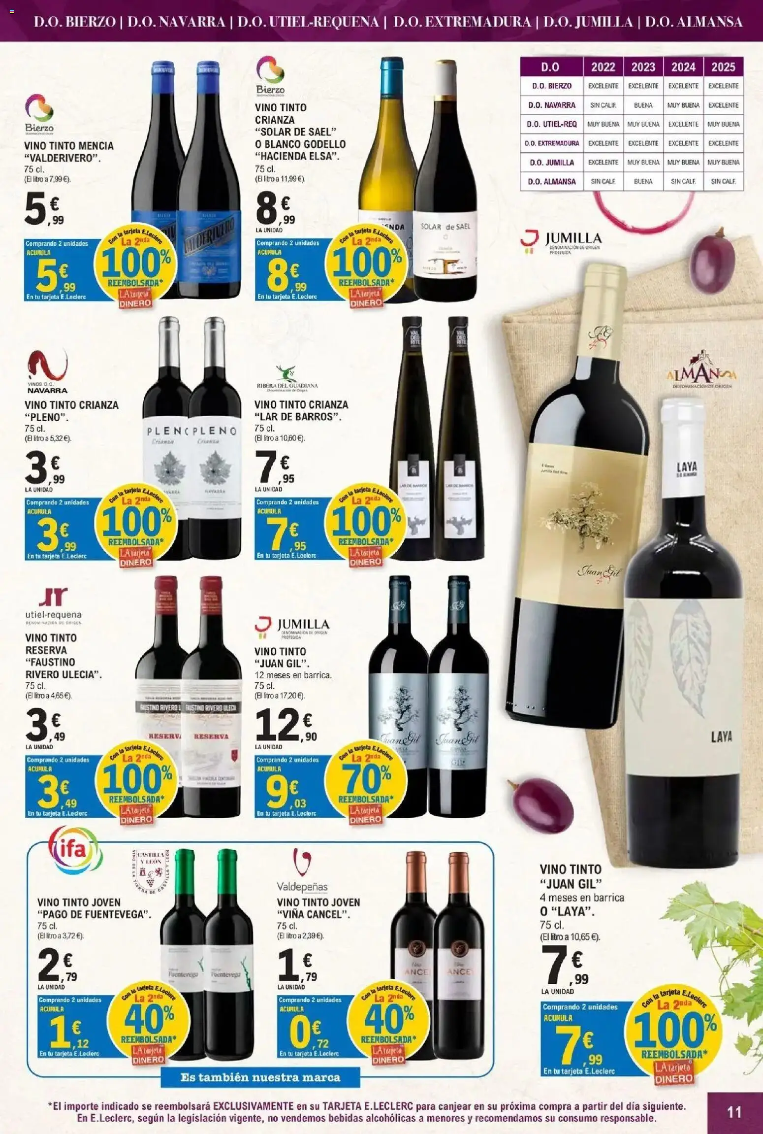 E.Leclerc - Feria del vino 30/09/2026 - 17/10/2026 | Página: 11 | Productos: Vino tinto, Vino, Bebidas