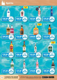Preview of Bestway - The Big Deals Brochure valid from 17/07/2026 | Page: 12