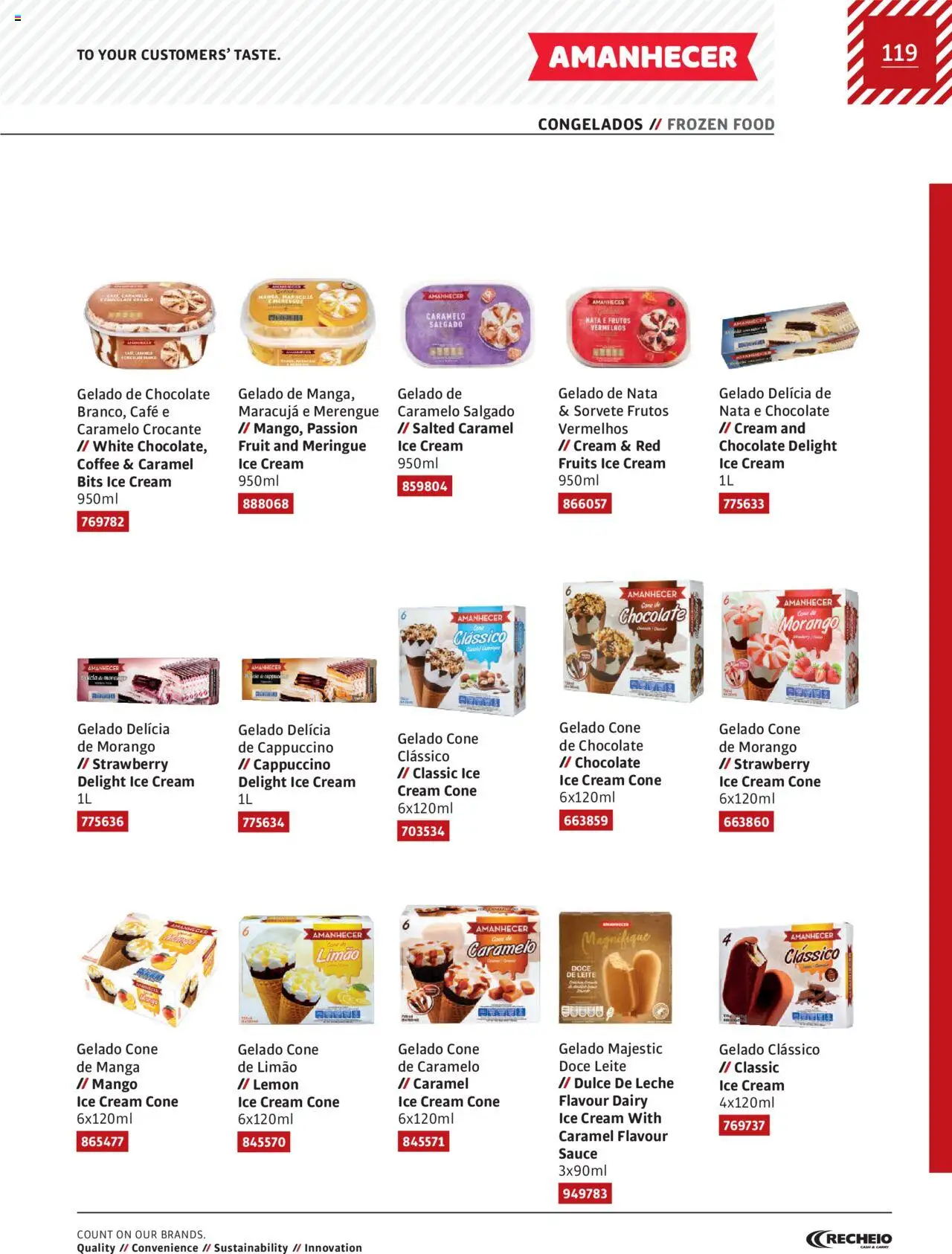 Recheio AS NOSSAS MARCAS │ válido de 19/12/2023 | Página: 119 | Produtos: Gelado, Café, Chocolate, Sorvete