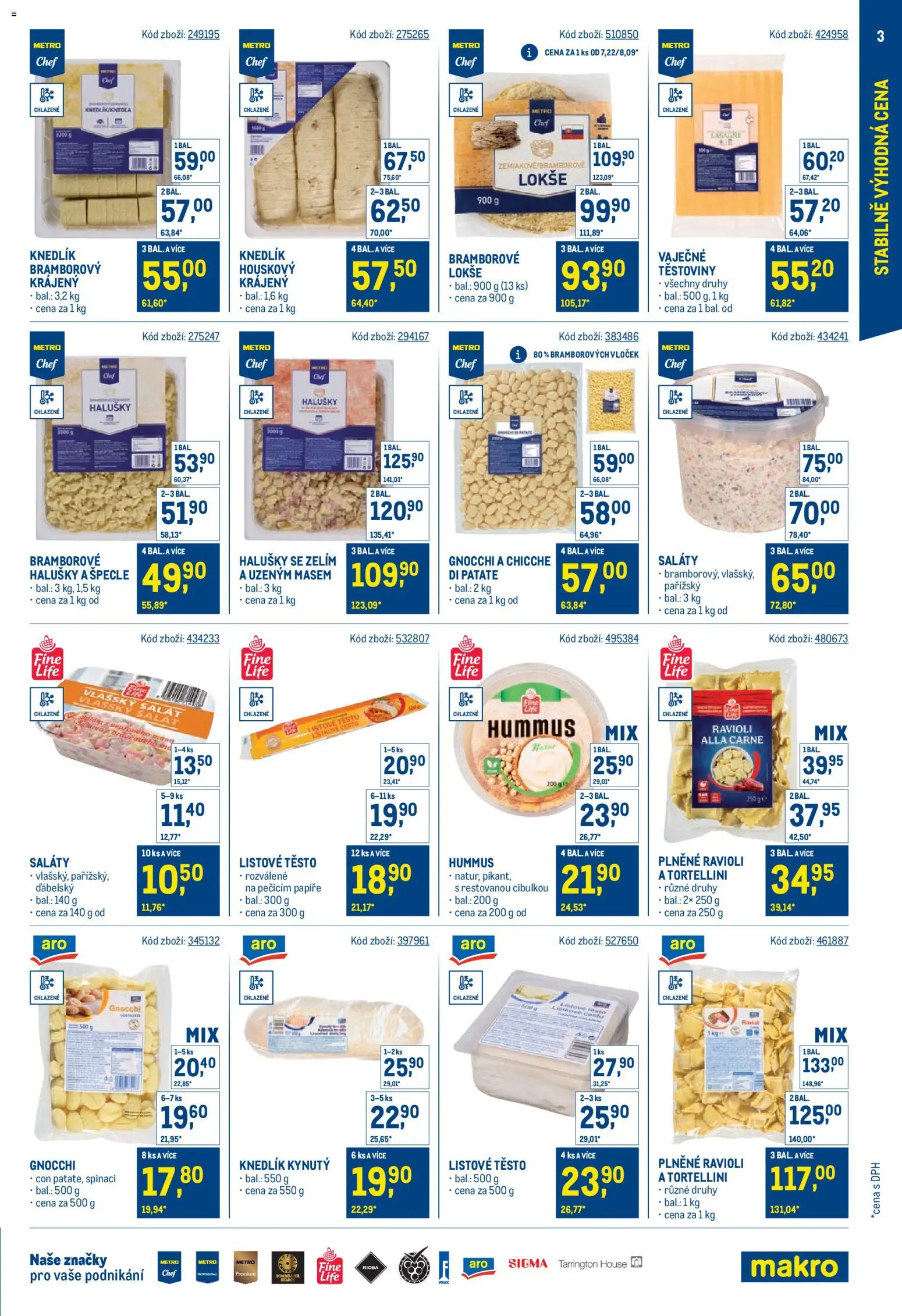 Makro leták - Stabilně výhodná cena od 18.05.2026 | Strana: 3 | Produkty: Saláty, Špecle, Ravioli, Gnocchi
