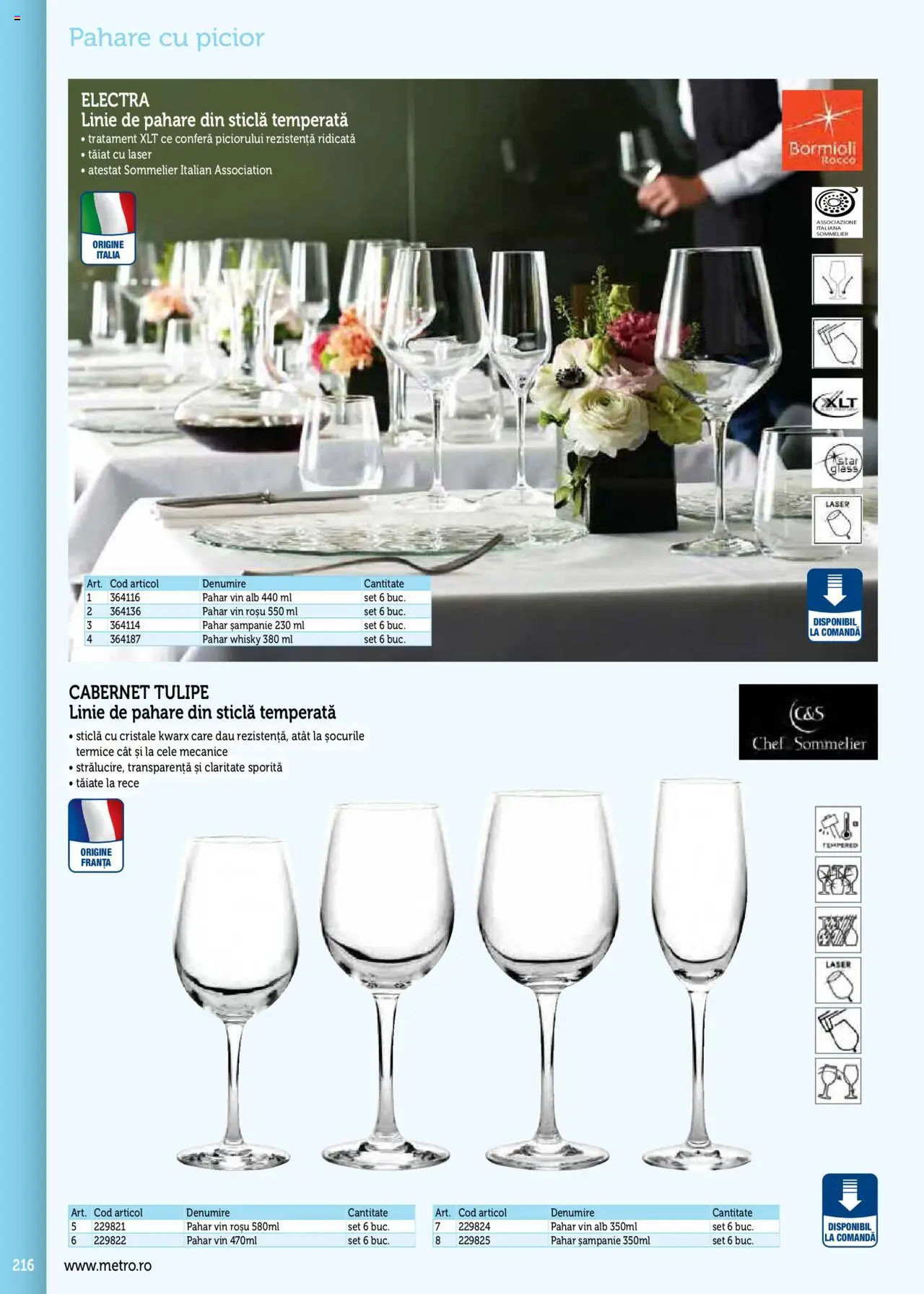 Noul catalog Metro – valabil de la 17.09.2025 | Pagină: 216 | Produse: Vin rosu, Pahare, Vin alb, Vin