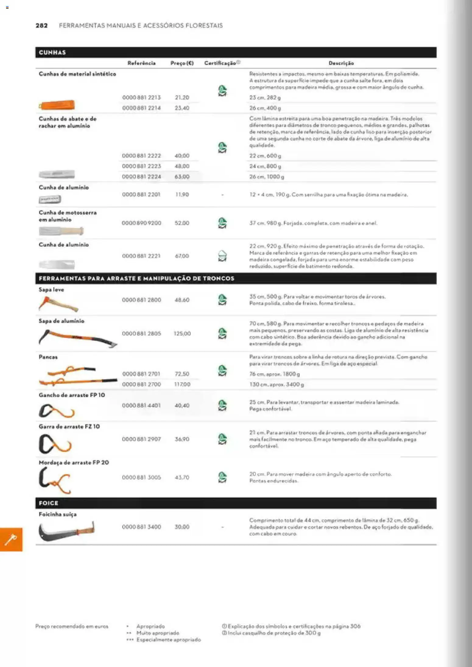 Stihl Catálogo │ válido de 07/09/2026 | Página: 282