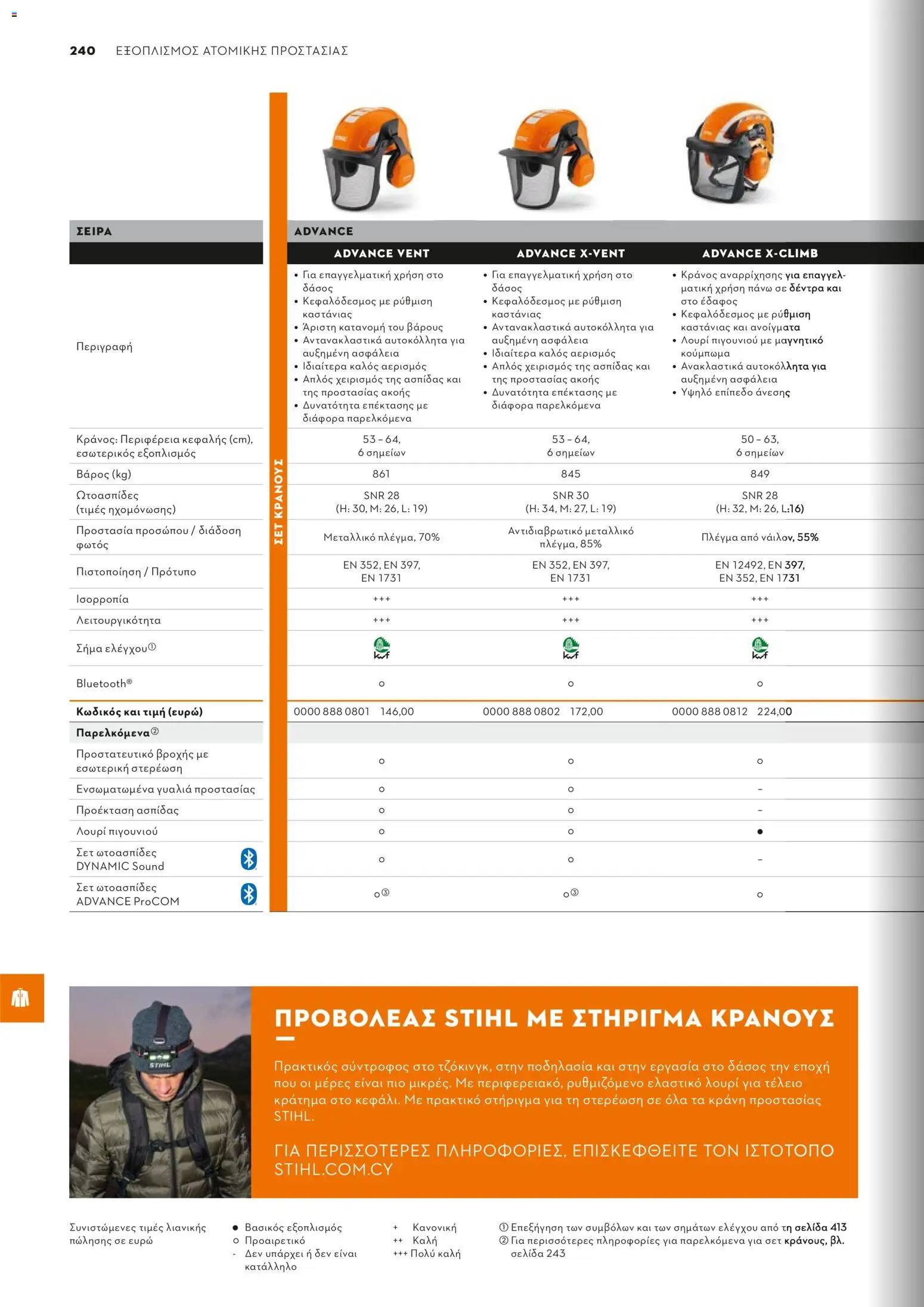 Stihl - Κατάλογος – σε ισχύ από 01/02/2026 | Σελίδα: 241