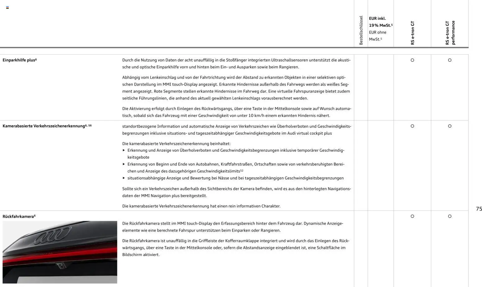 Audi  RS e-tron GT / RS e-tron GT performance – gültig ab 28.10.2025 | Seite: 75 | Produkte: Kamera, Navigation, Bildschirm