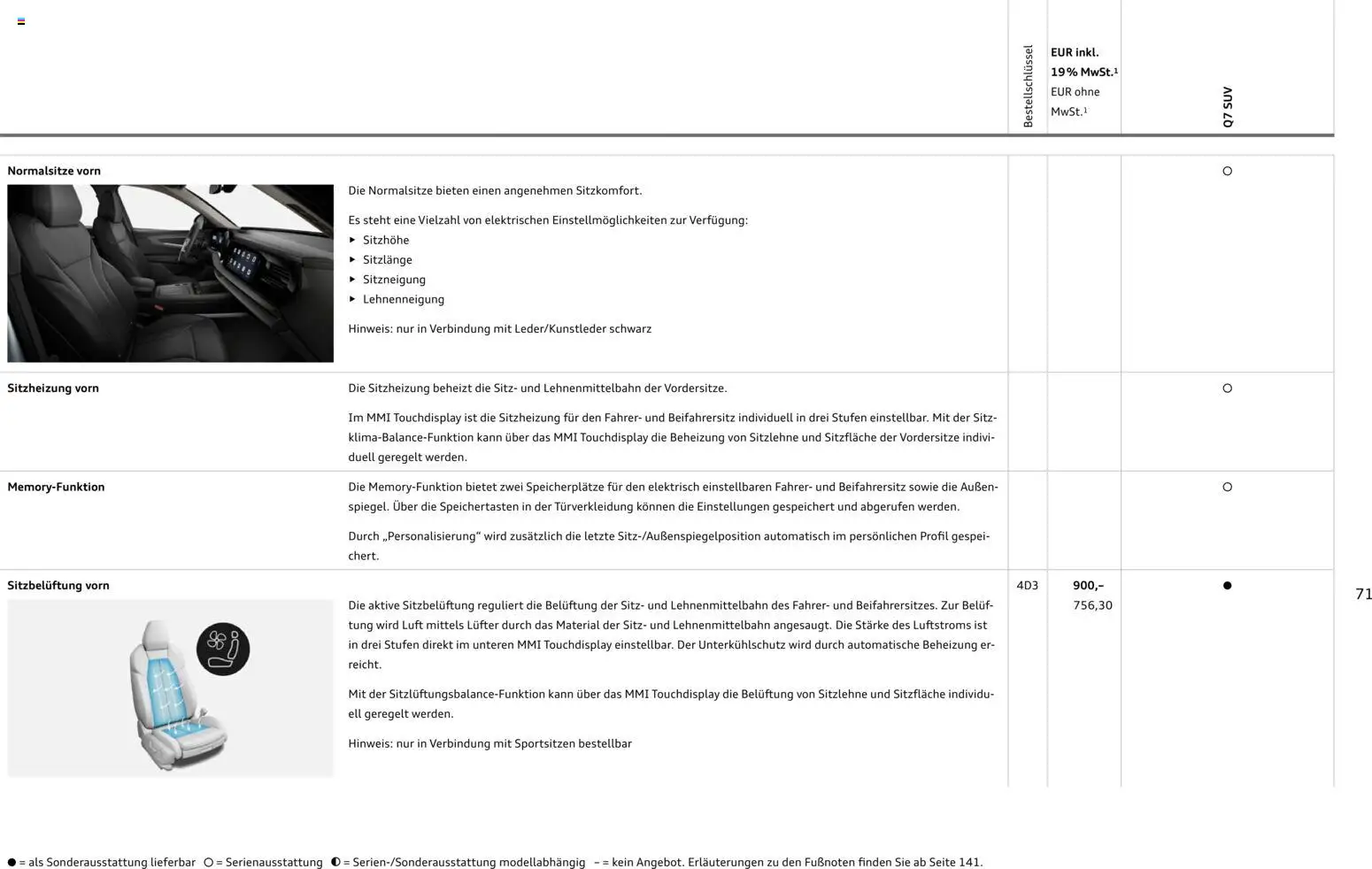 Audi Q7 – gültig ab 23.06.2026 | Seite: 71 | Produkte: Top, Fußmatte