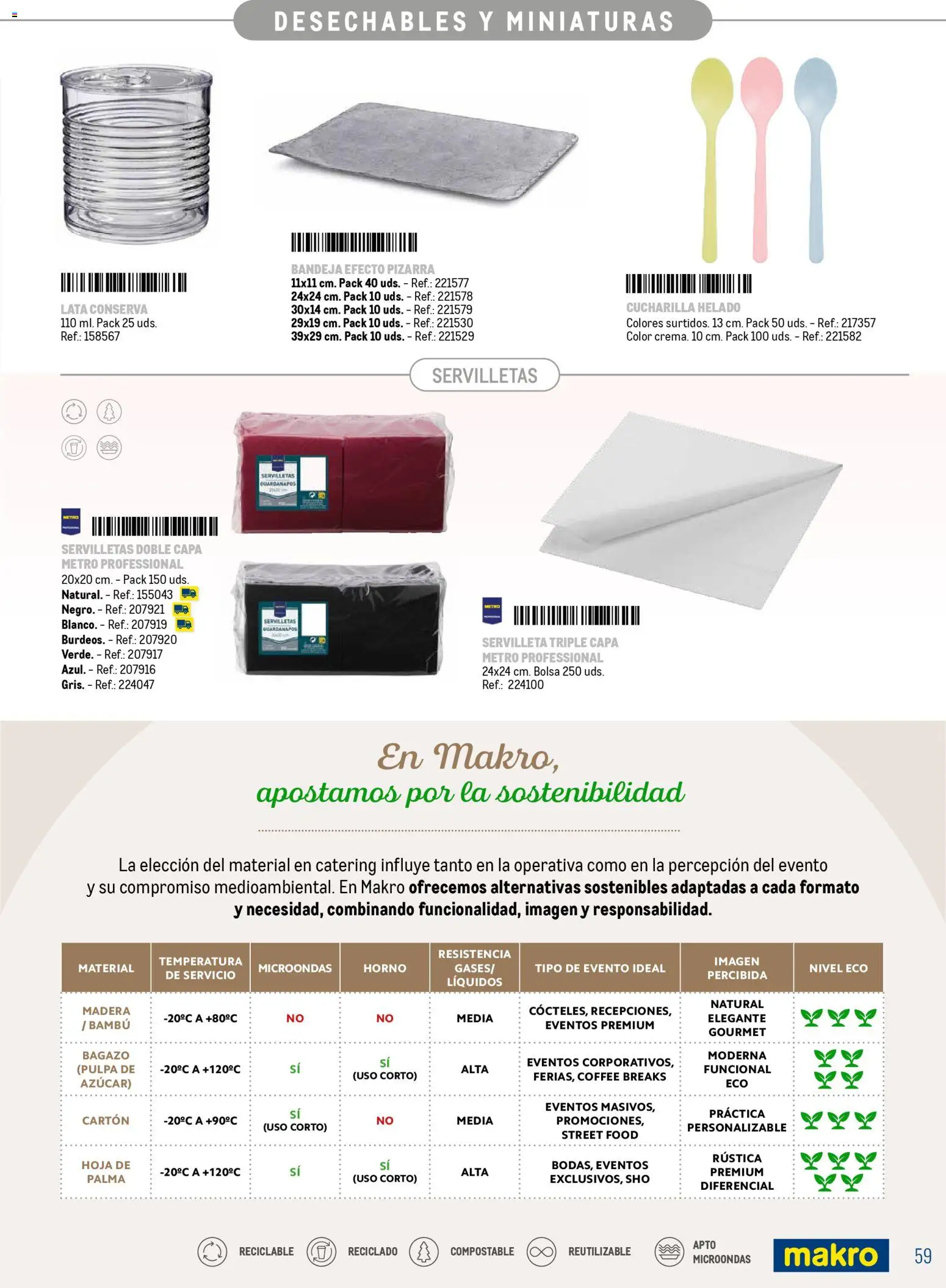 Makro Especial Catering │ válido desde el 16/03/2026 | Página: 59 | Productos: Helado, Bolsa, Horno, Bandeja