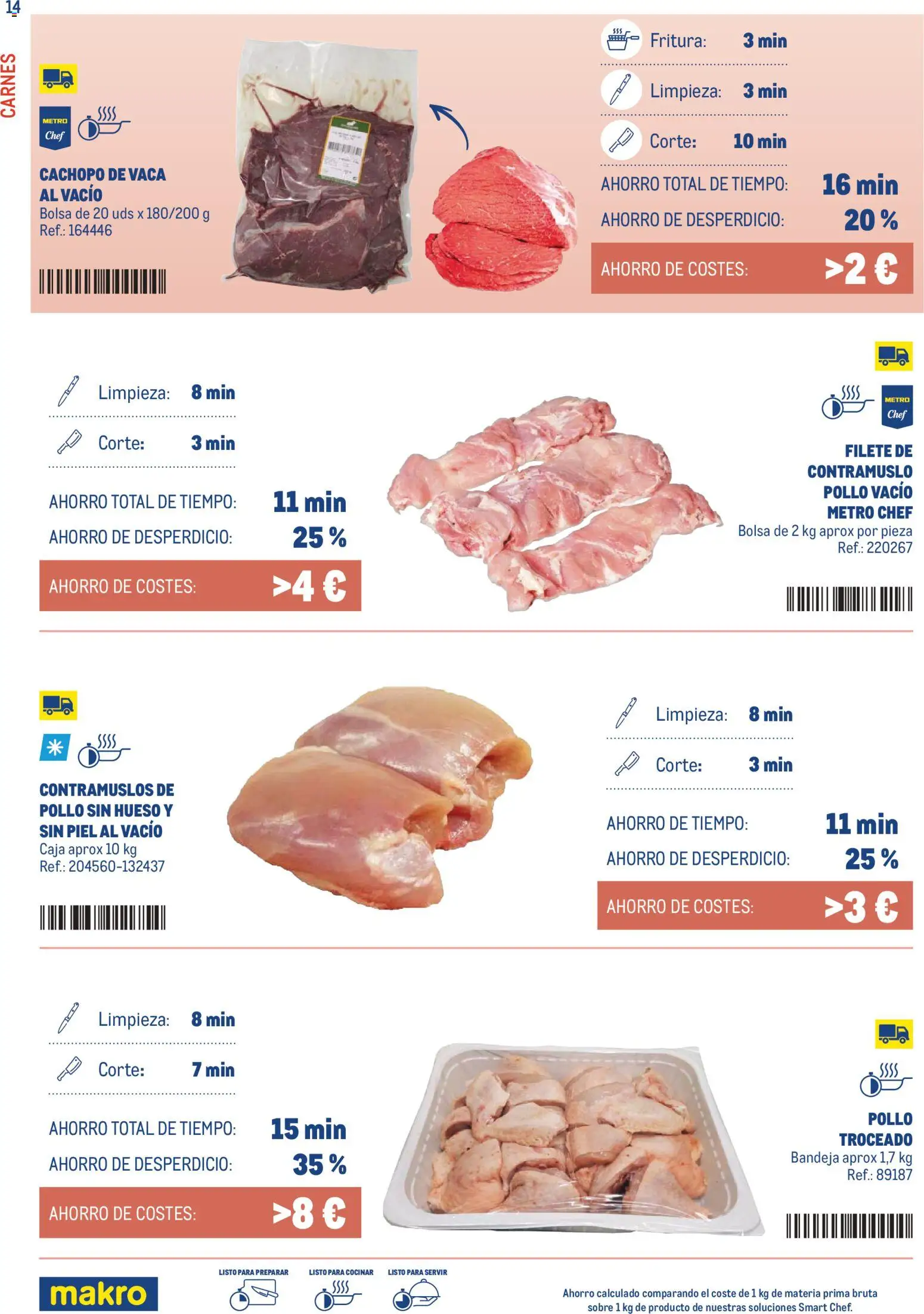 Makro Smart Chef │ válido desde el 01/09/2026 | Página: 13 | Productos: Bolsa, Bandeja, Pollo, Caja