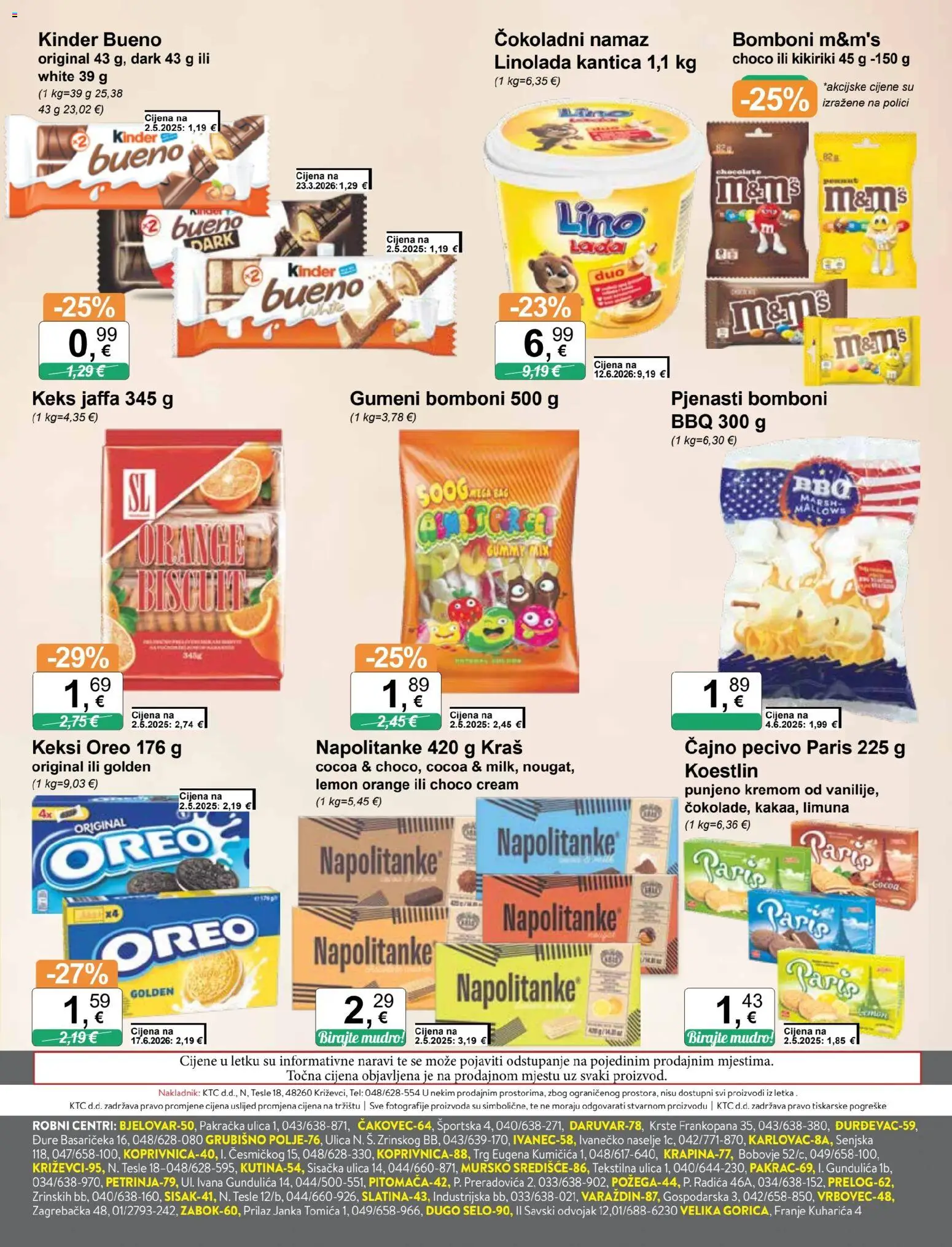 KTC katalog | vrijedi od 24.06.2026 | Stranica: 29