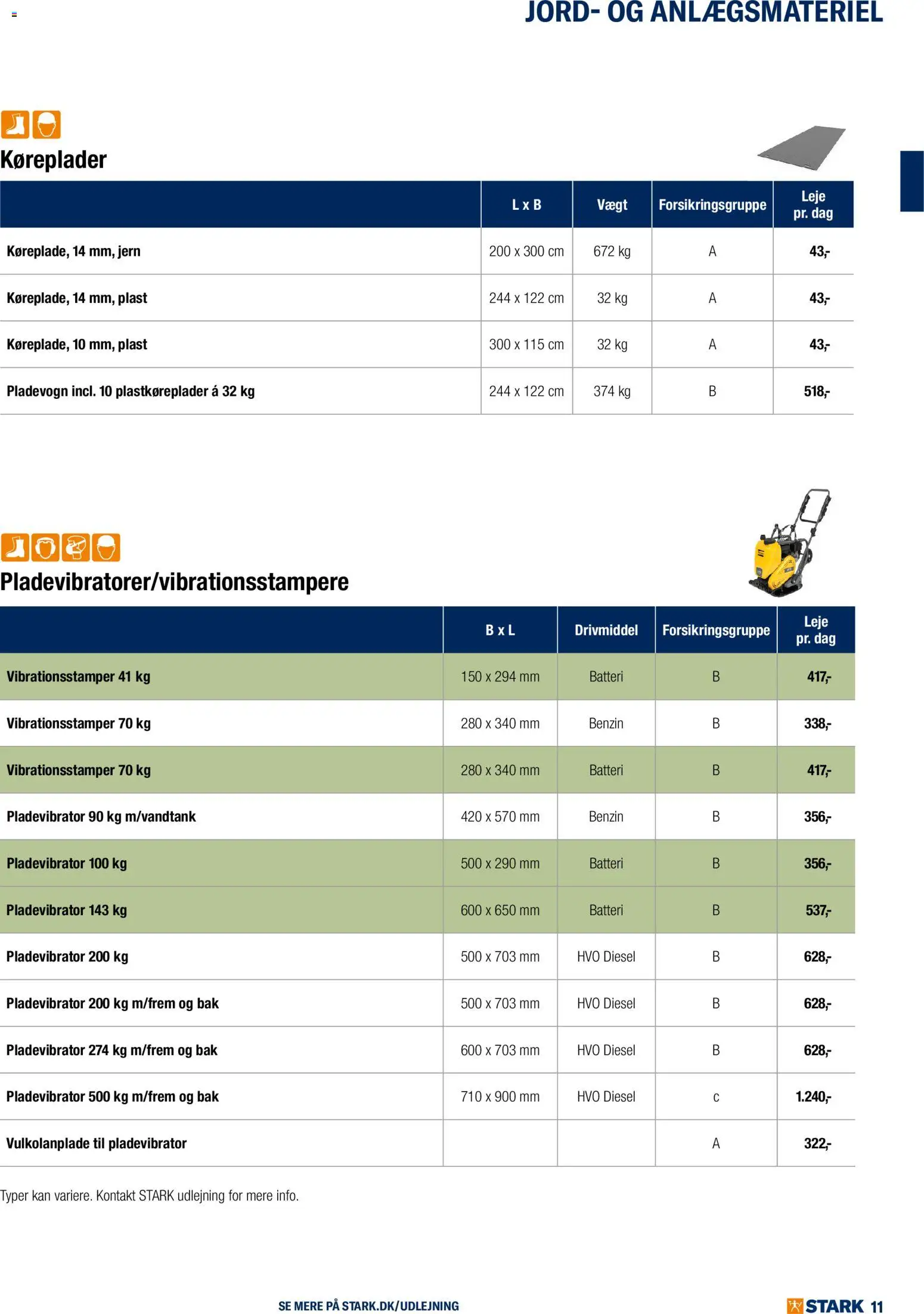 Stark tilbudsavis – gyldig fra 01.01.2026 | Side: 11 | Produkter: Batteri