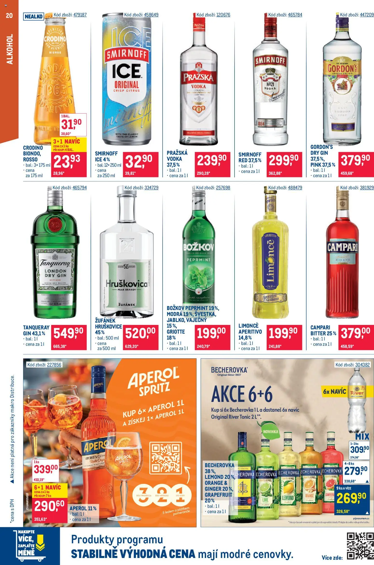 Makro leták - Gastronomie od 15.07.2026 | Strana: 20 | Produkty: Hruškovice, Spritz, Tonic, River tonic
