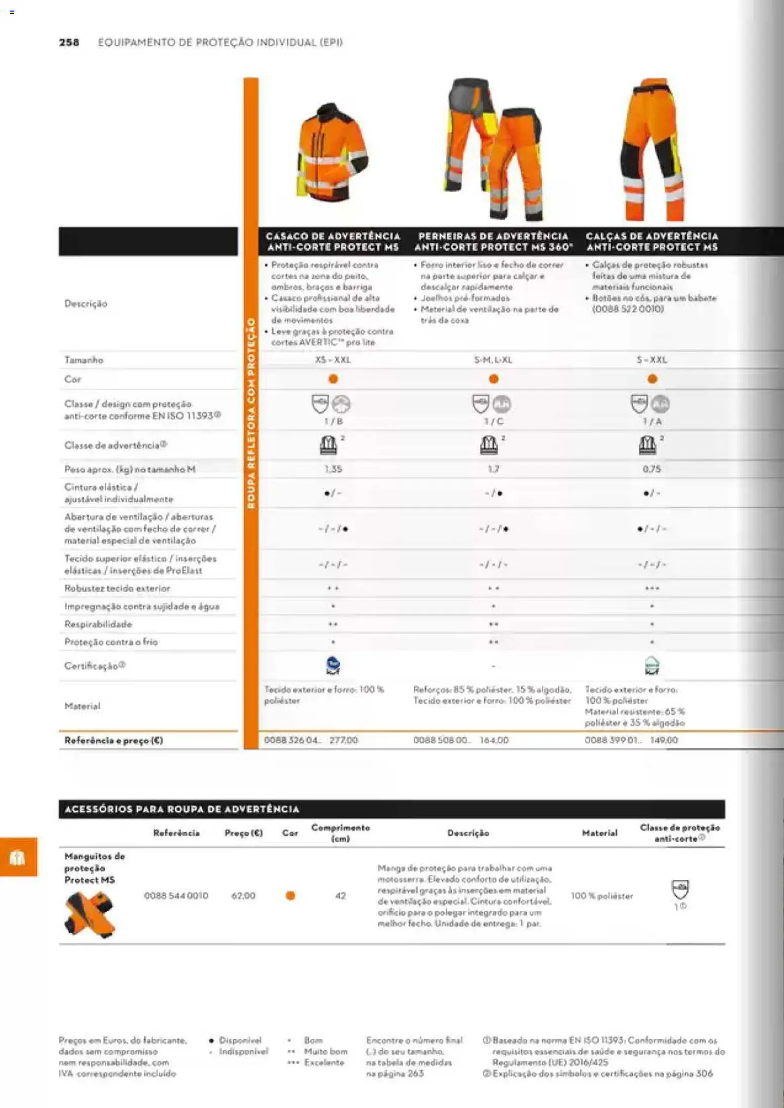 Stihl Catálogo │ válido de 07/09/2026 | Página: 258